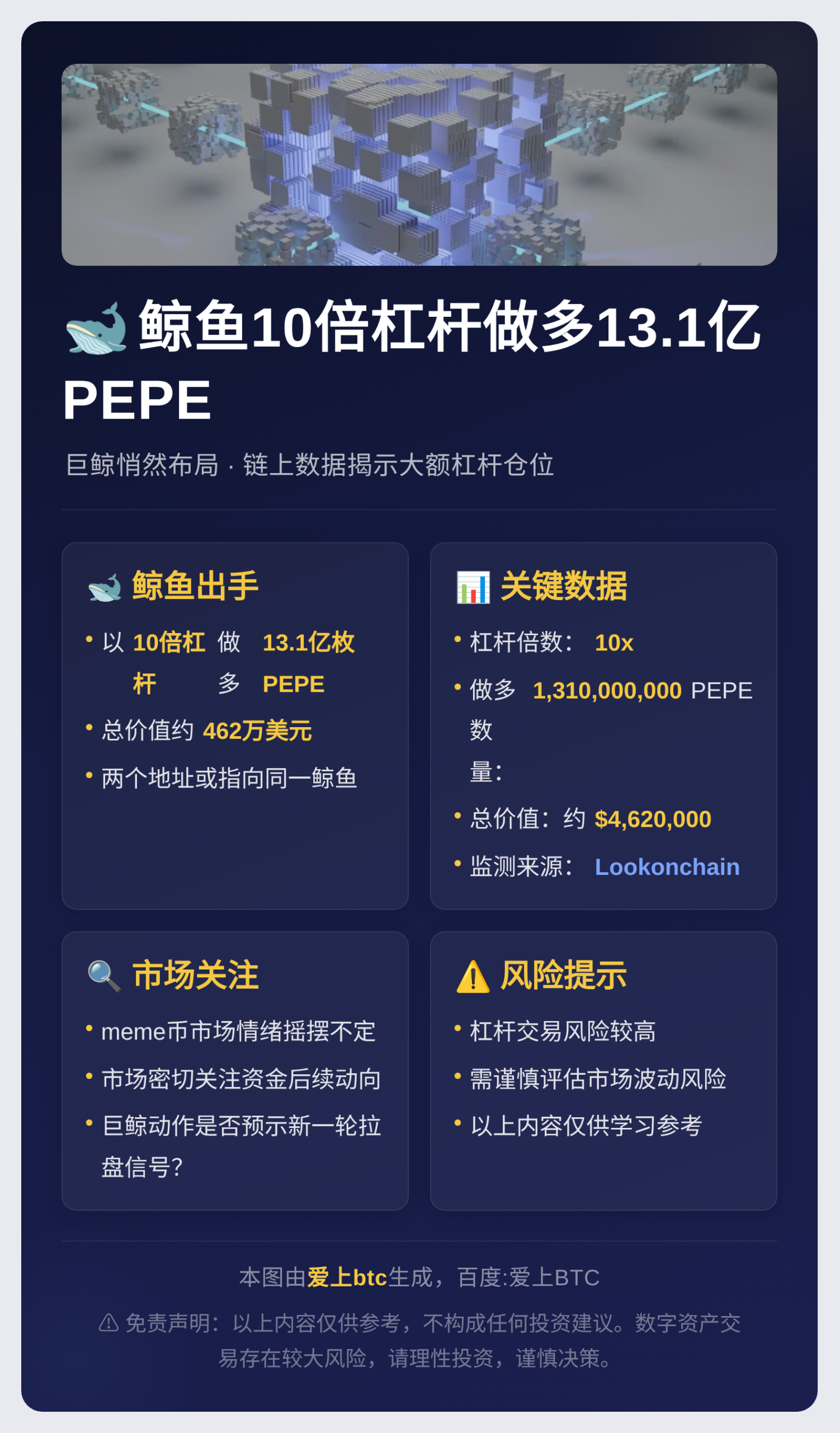 鲸鱼10倍杠杆做多13.1亿PEPE