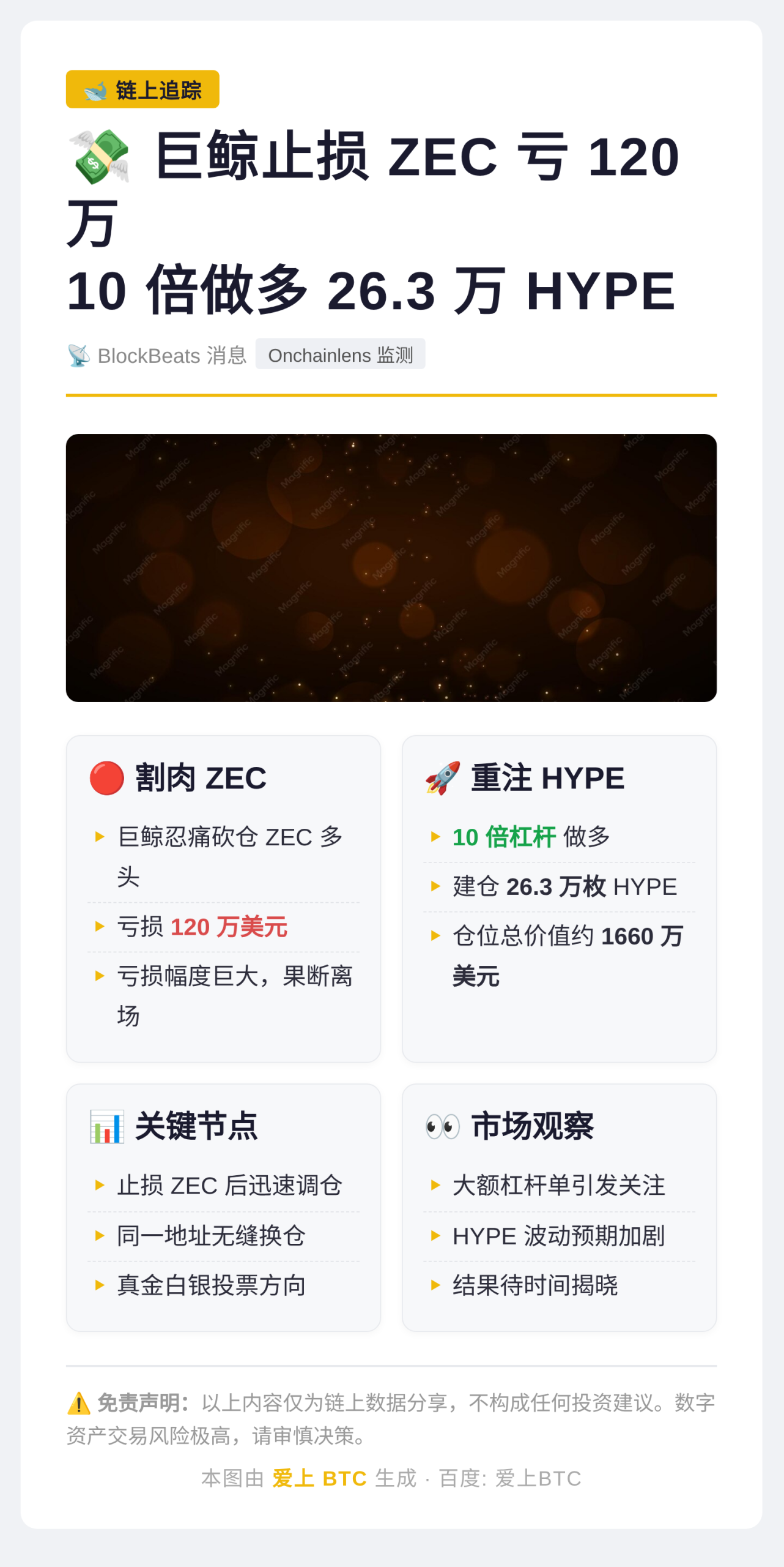巨鲸止损ZEC亏120万，10倍做多26.3万HYPE