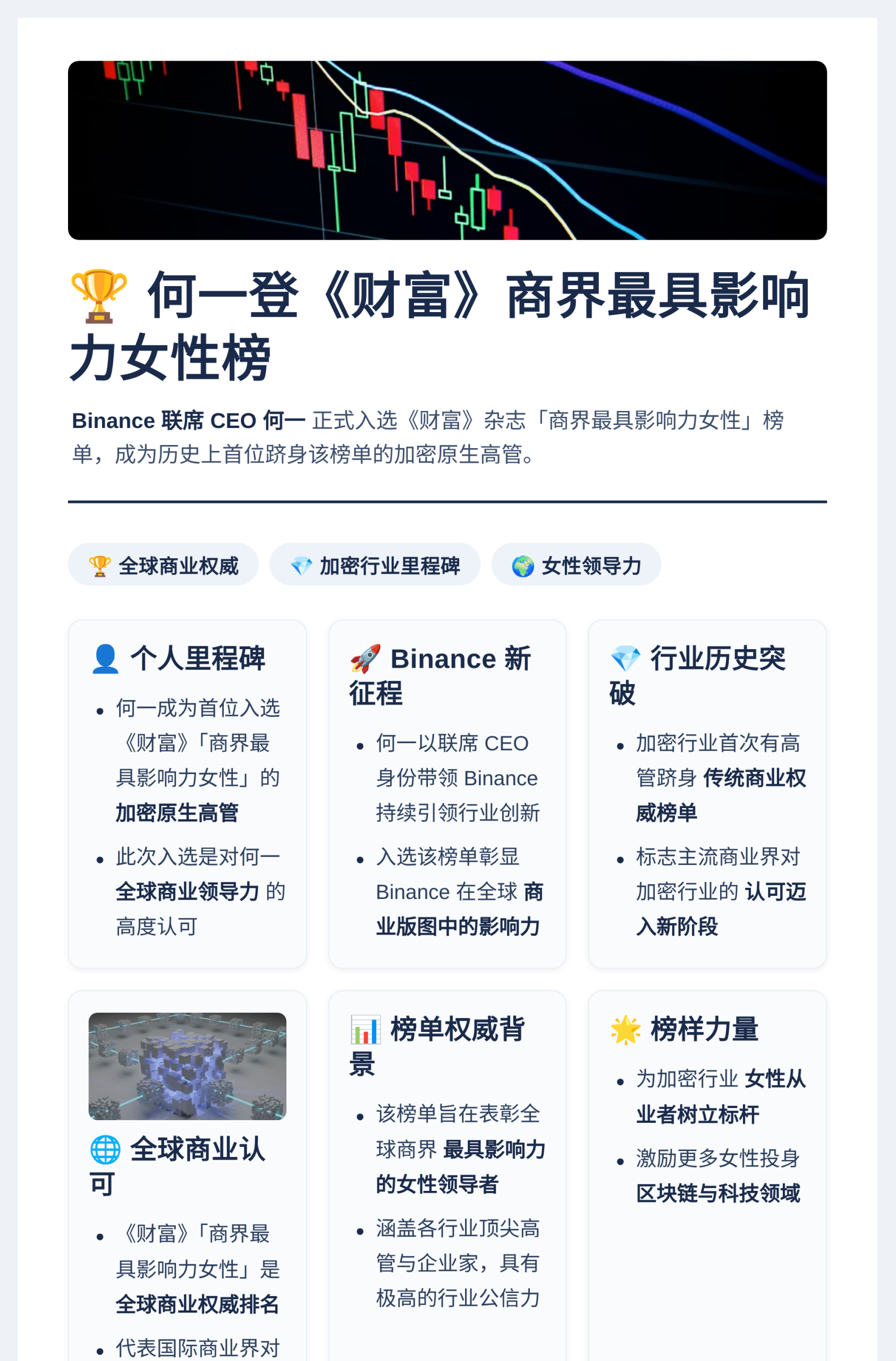 何一登《财富》商界最具影响力女性榜
