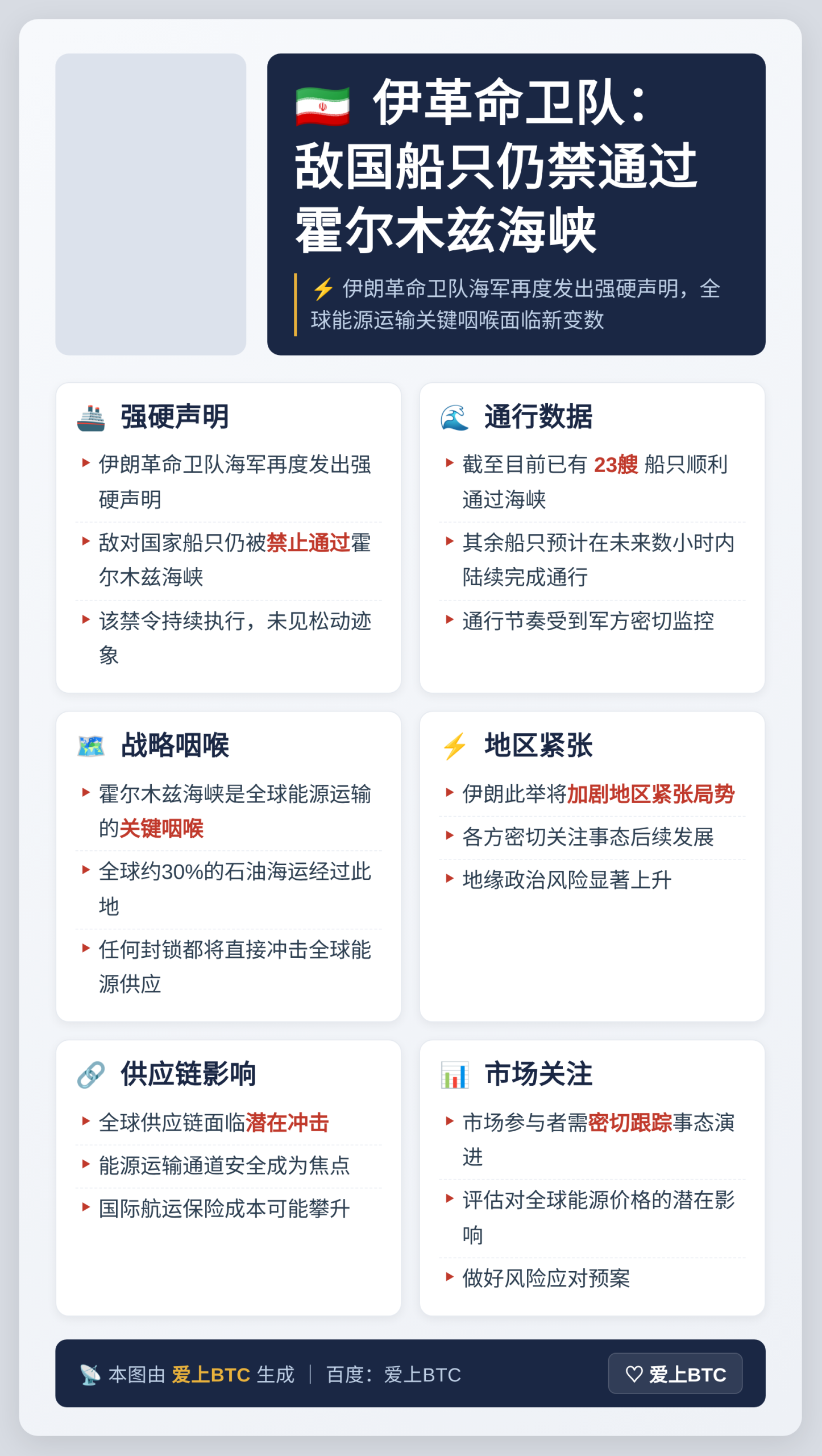 伊革命卫队：敌国船只仍禁通过霍尔木兹海峡