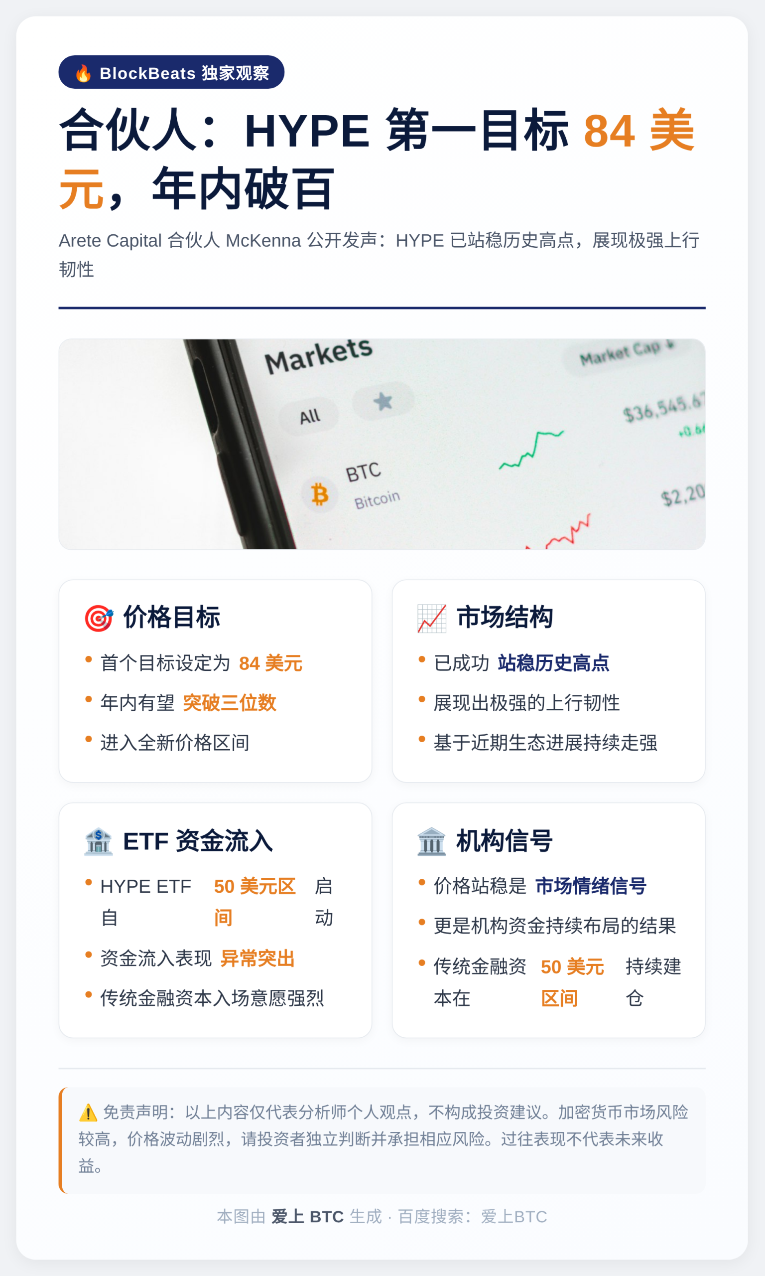 合伙人：HYPE第一目标84美元，年内破百