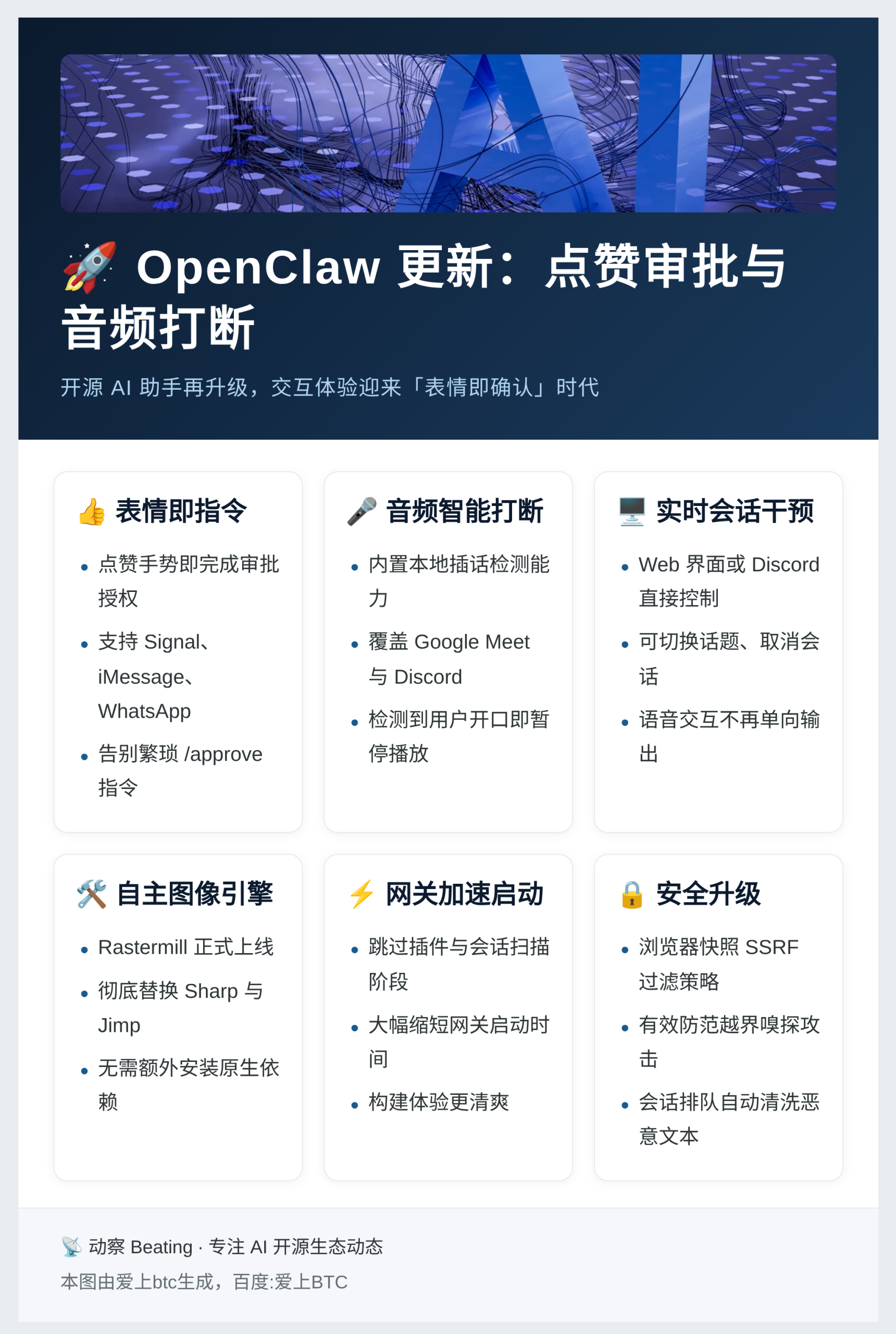 OpenClaw更新：点赞审批与音频打断