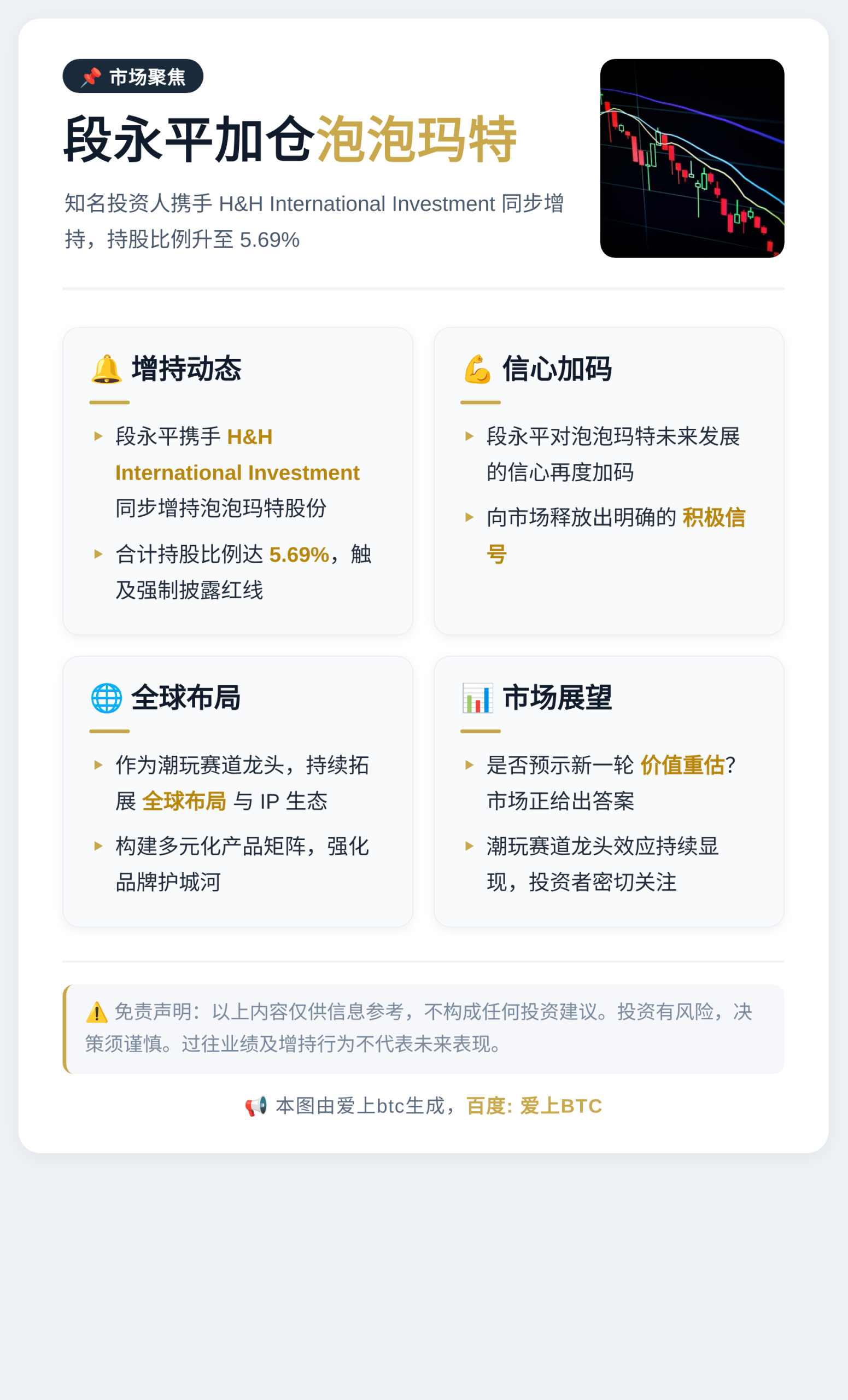 段永平加仓泡泡玛特