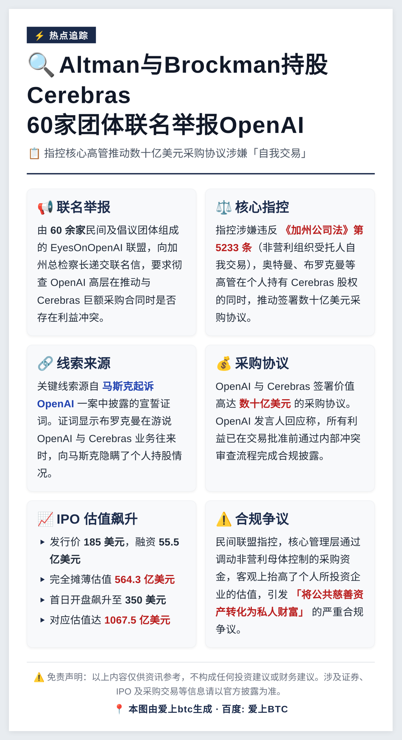 Altman与Brockman持股Cerebras，60家促