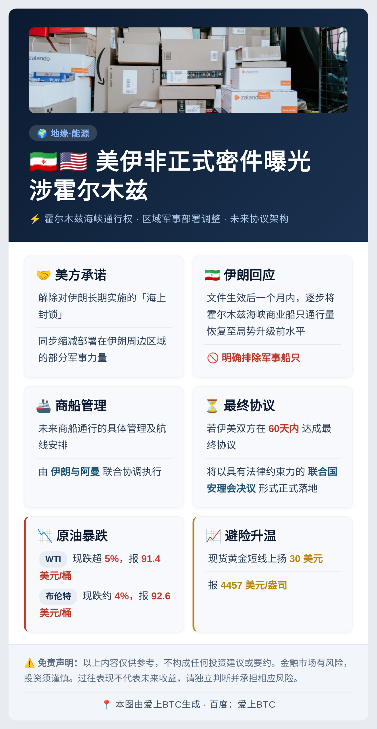 美伊非正式密件曝光涉霍尔木兹