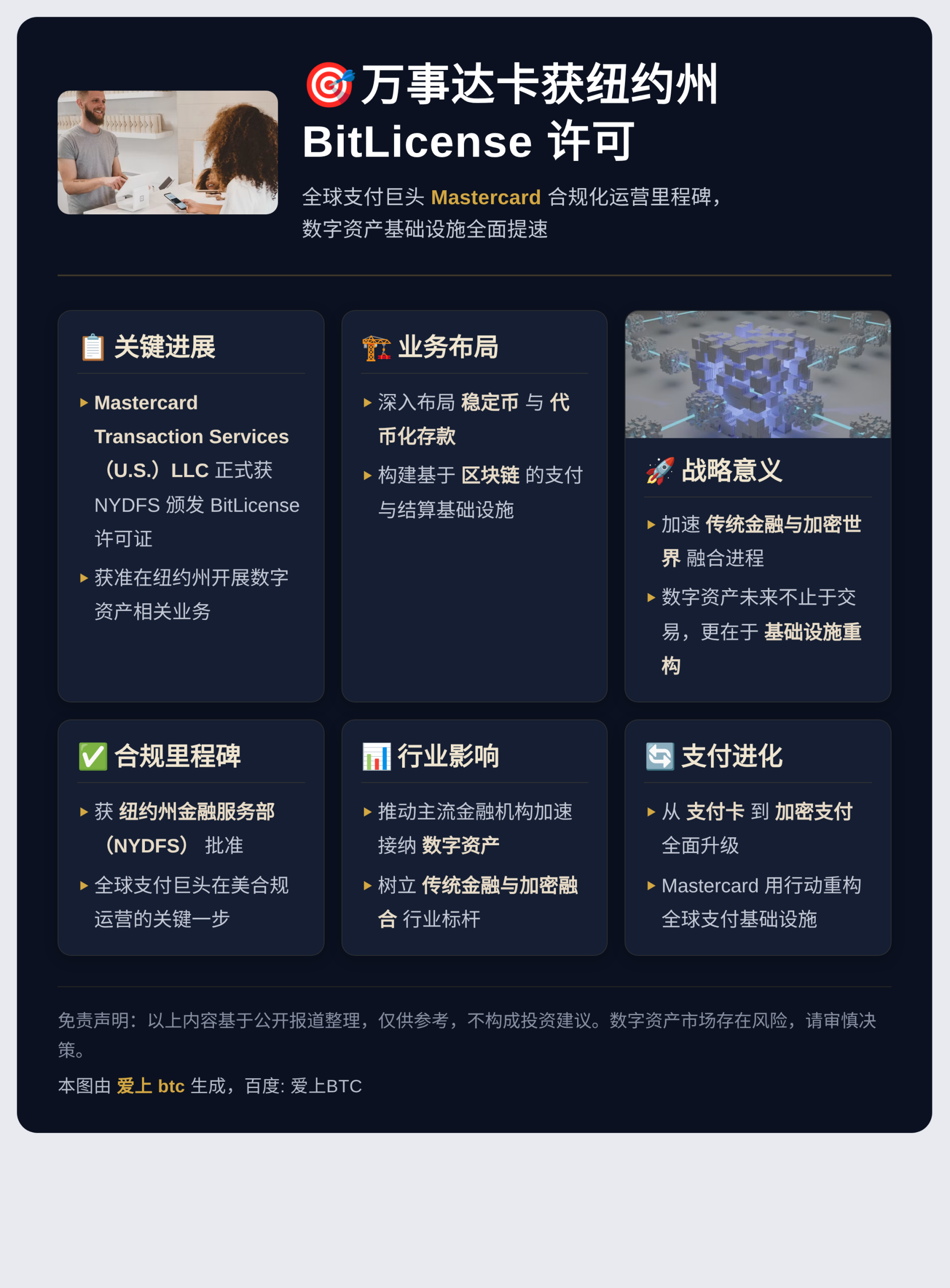 万事达卡获纽约州BitLicense许可