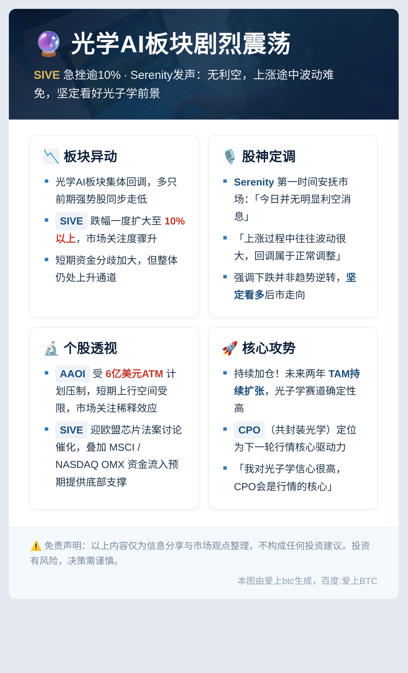 光学AI股跌，SIVE暴跌，股神：无利空