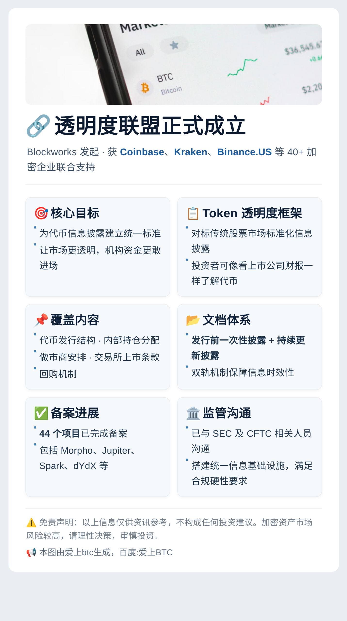 Blockworks发起透明联盟成立，获Coinbase等支