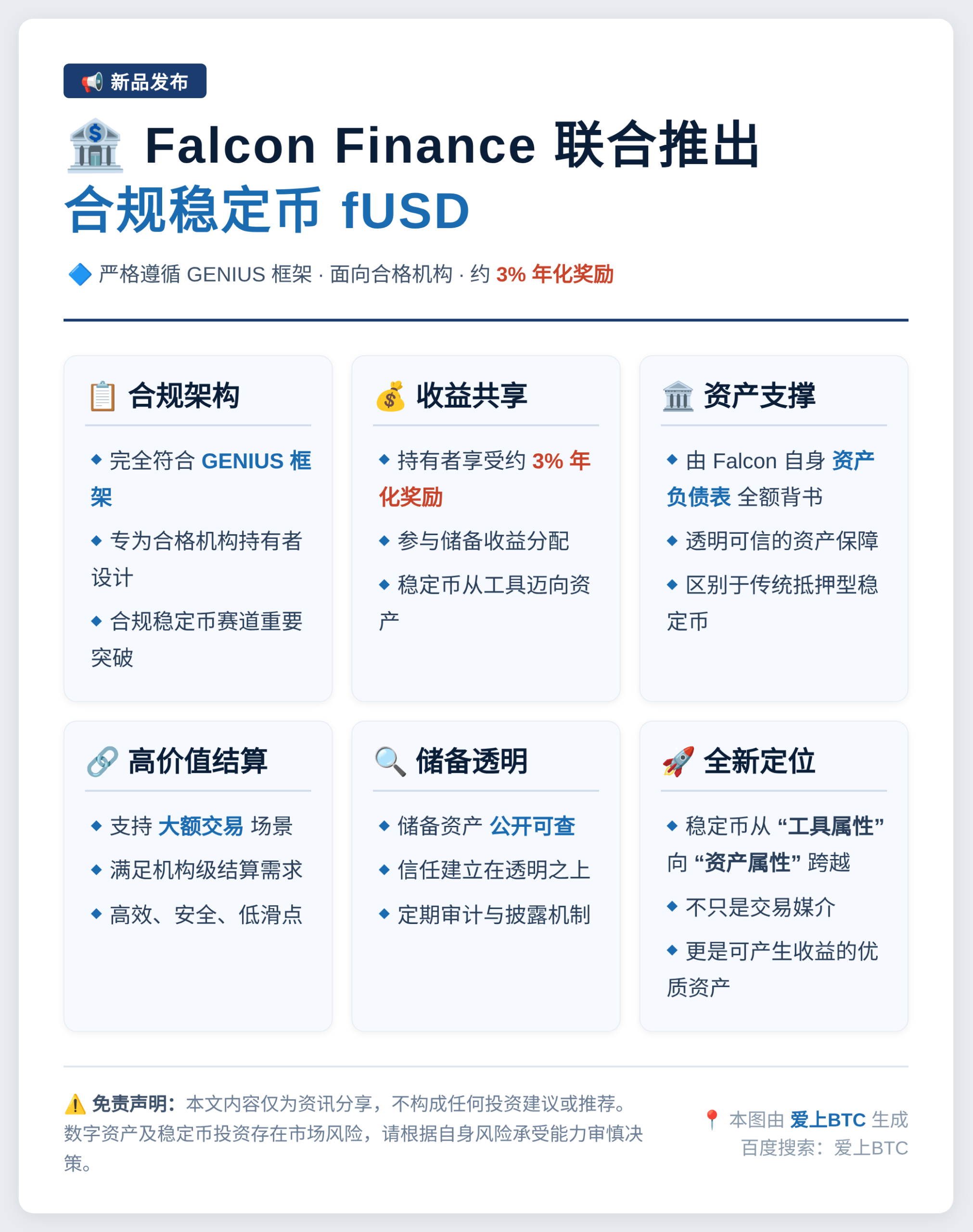 Falcon Finance联推稳定币fUSD