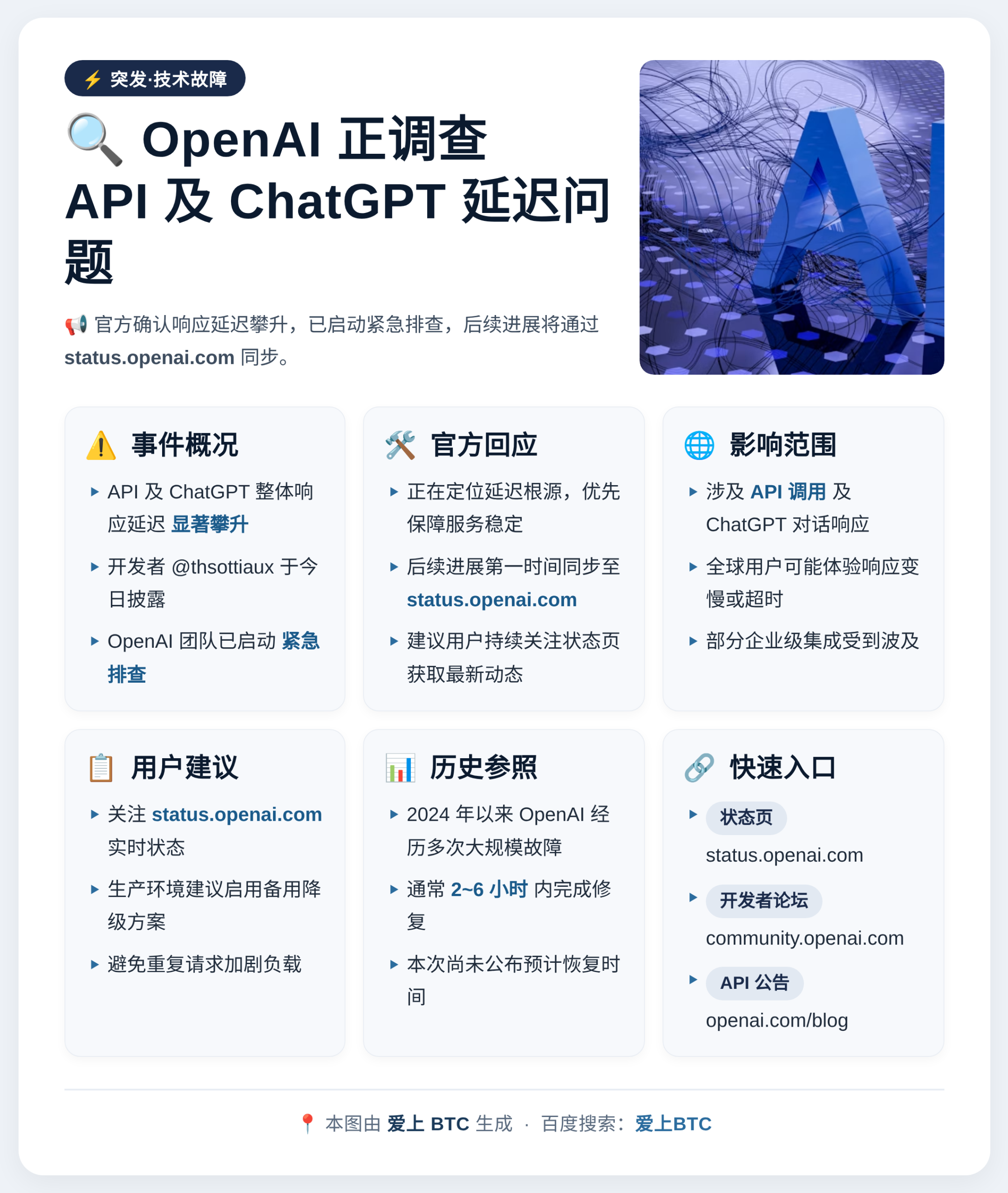 OpenAI 正调查 API 及 ChatGPT 延迟问题
