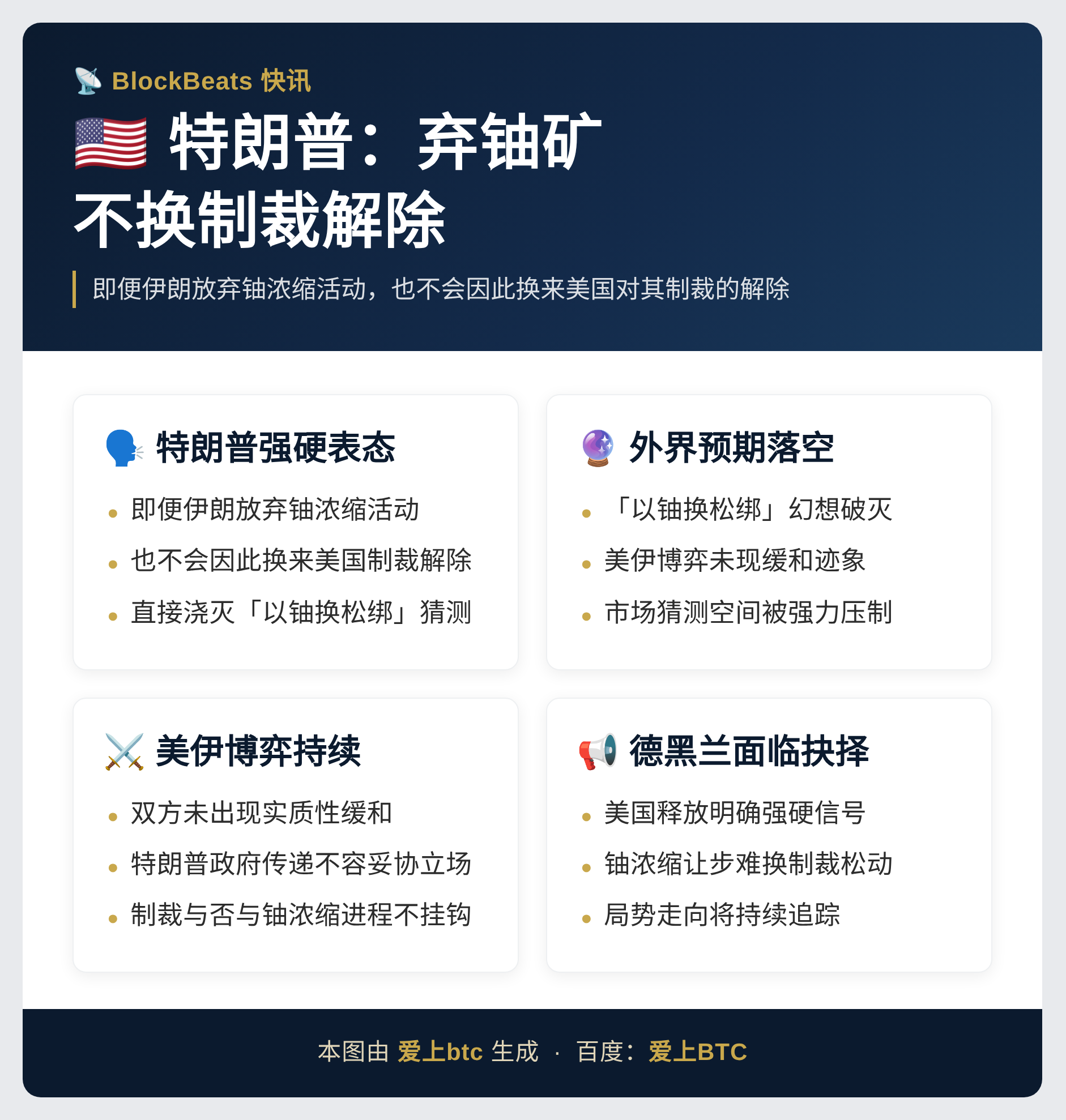 特朗普：弃铀矿不换制裁解除