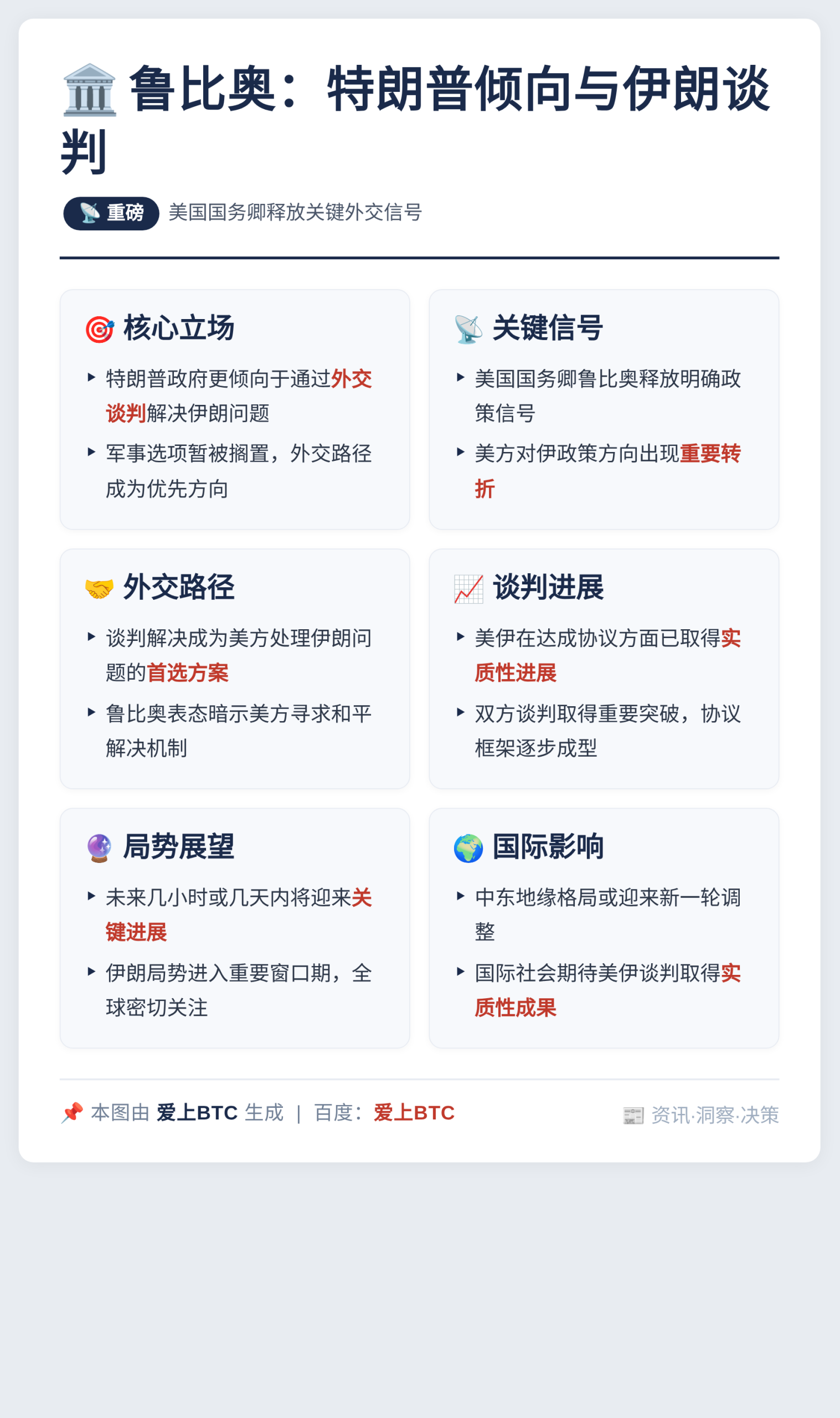 鲁比奥：特朗普倾向与伊朗谈判