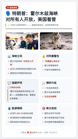 特朗普：霍尔木兹海峡对所有人开放，美国看管