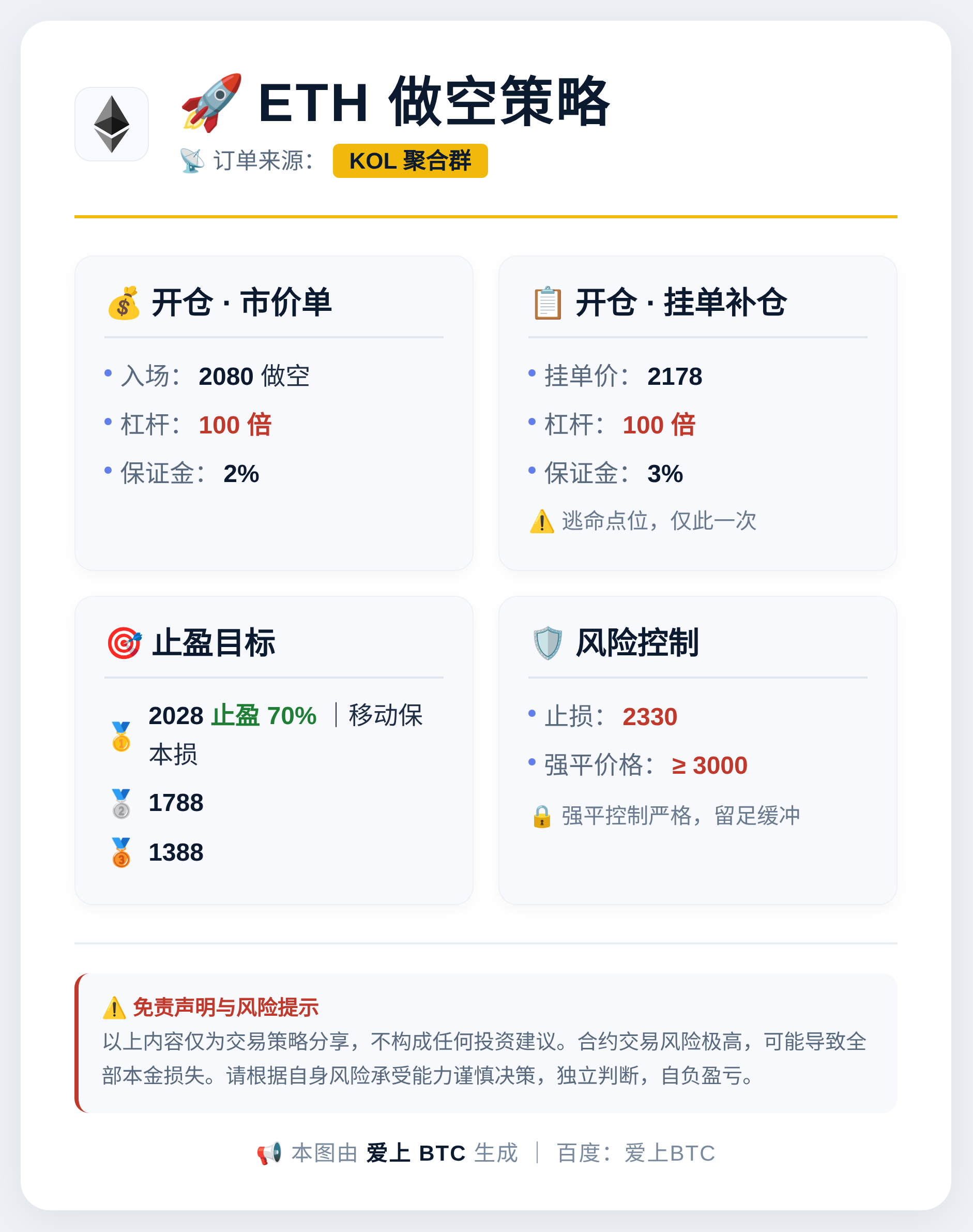 2026-05-27 22:40:21 ETH 做空