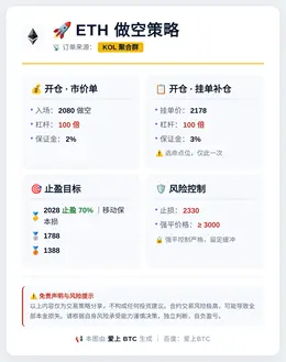 2026-05-27 22:40:21 ETH 做空