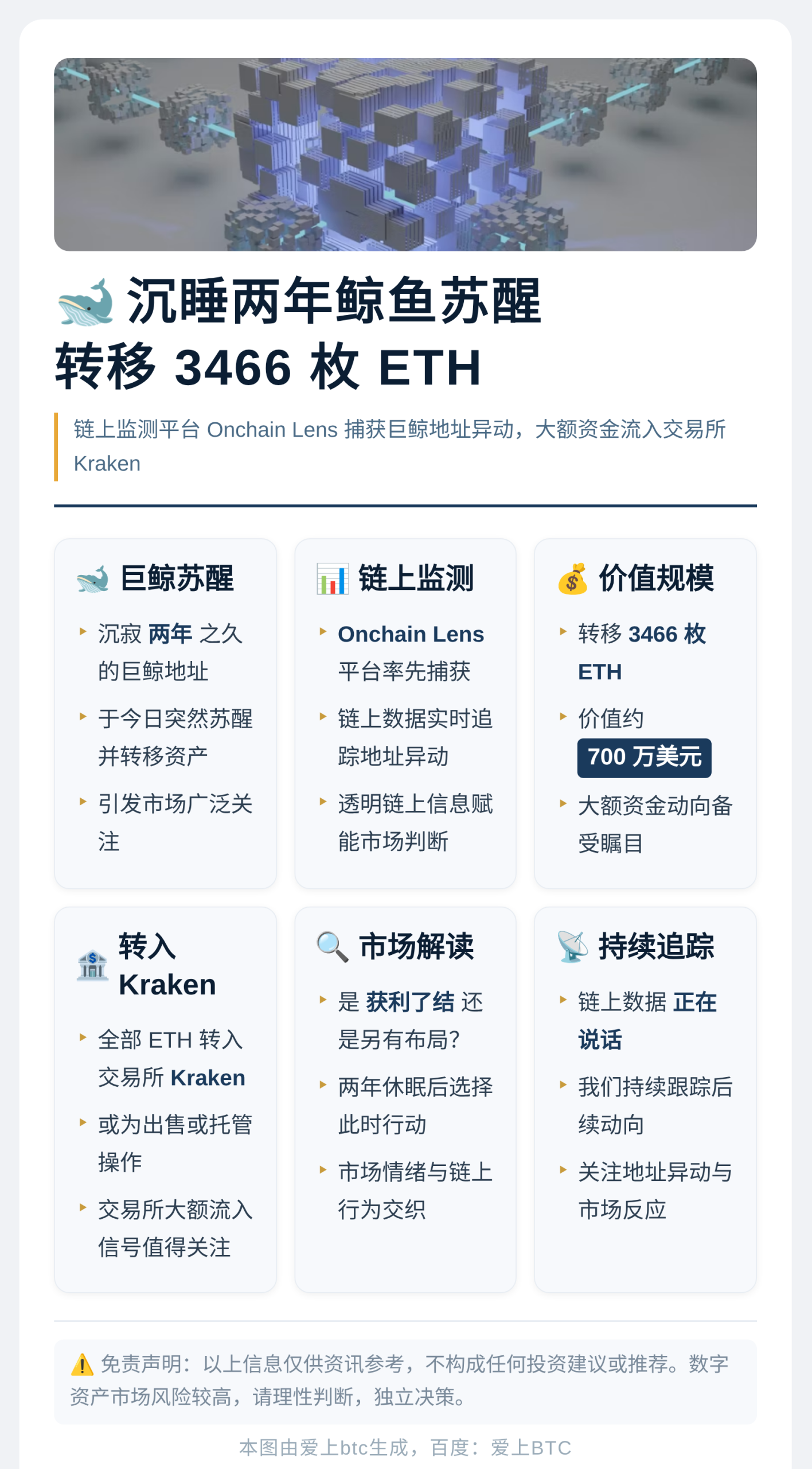 沉睡两年鲸鱼苏醒转移3466枚ETH