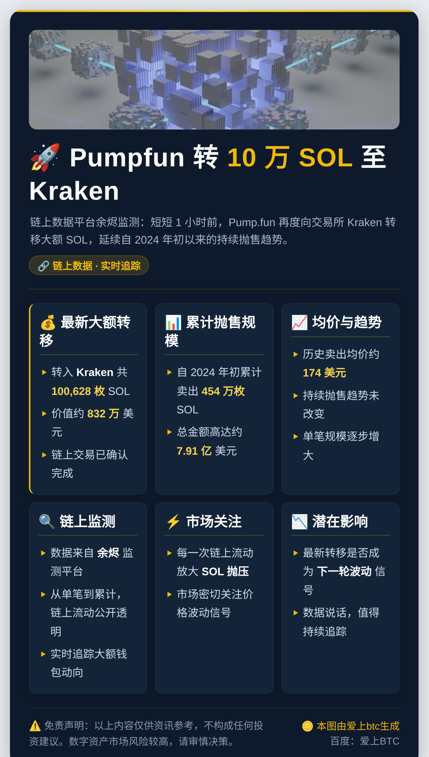 Pumpfun转10万SOL至Kraken