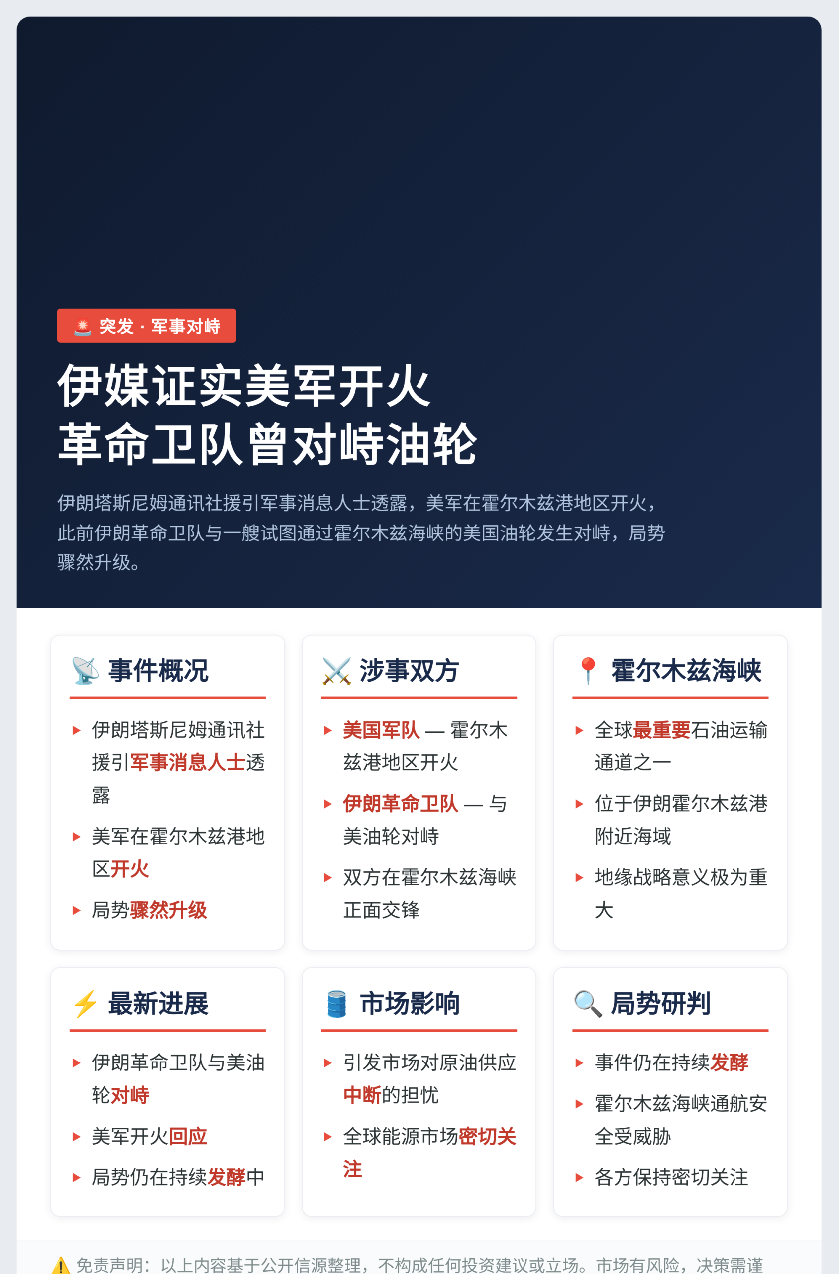 伊媒证实美军开火，革命卫队曾对峙油轮