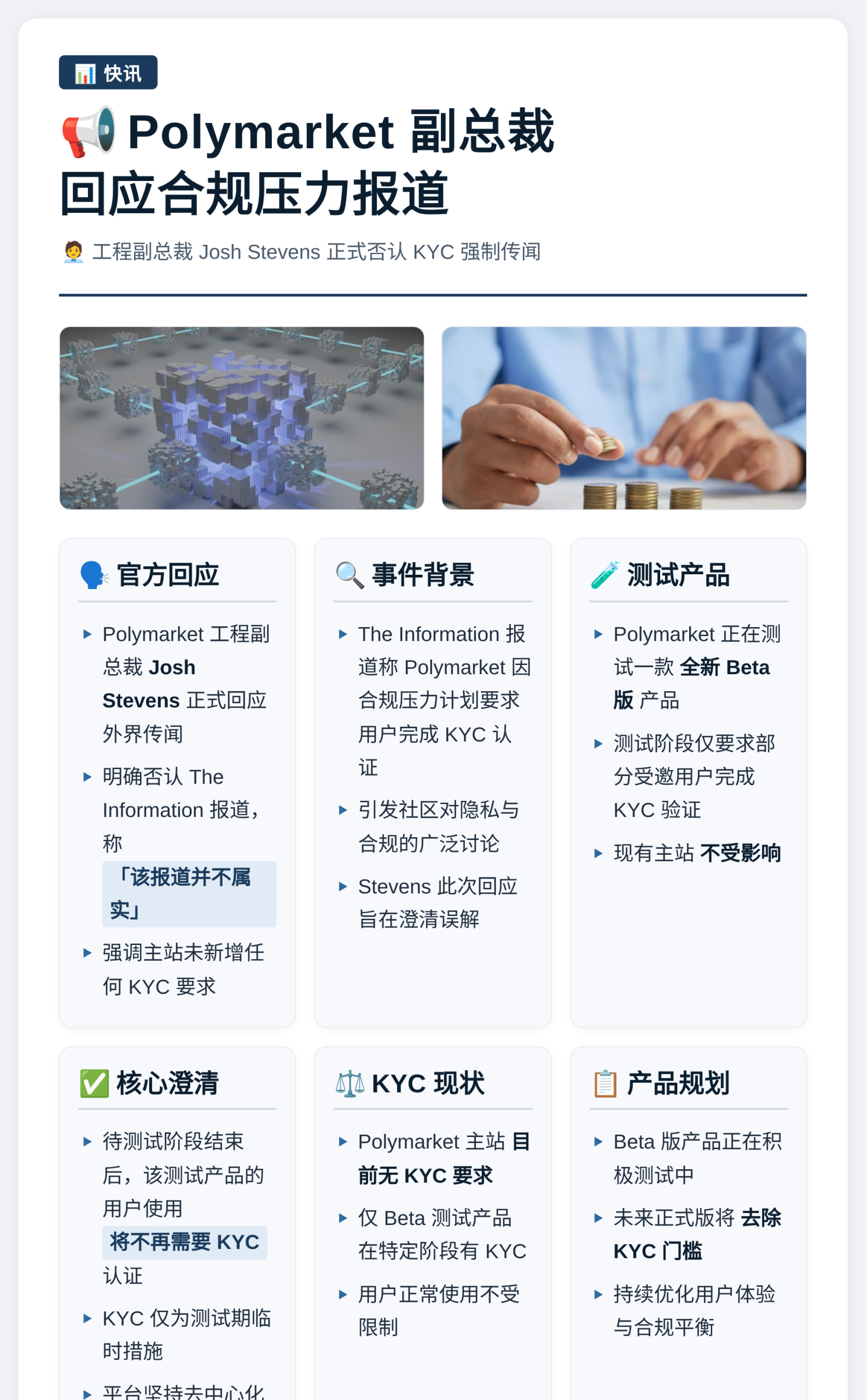 Polymarket 副总裁回应合规压力报道
