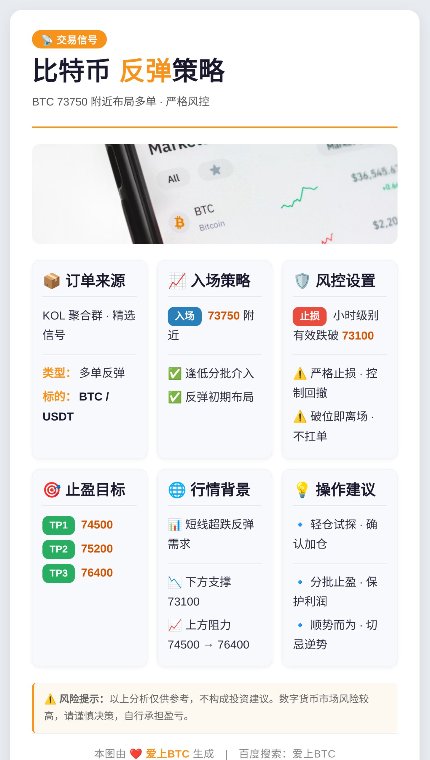比特币73750反弹