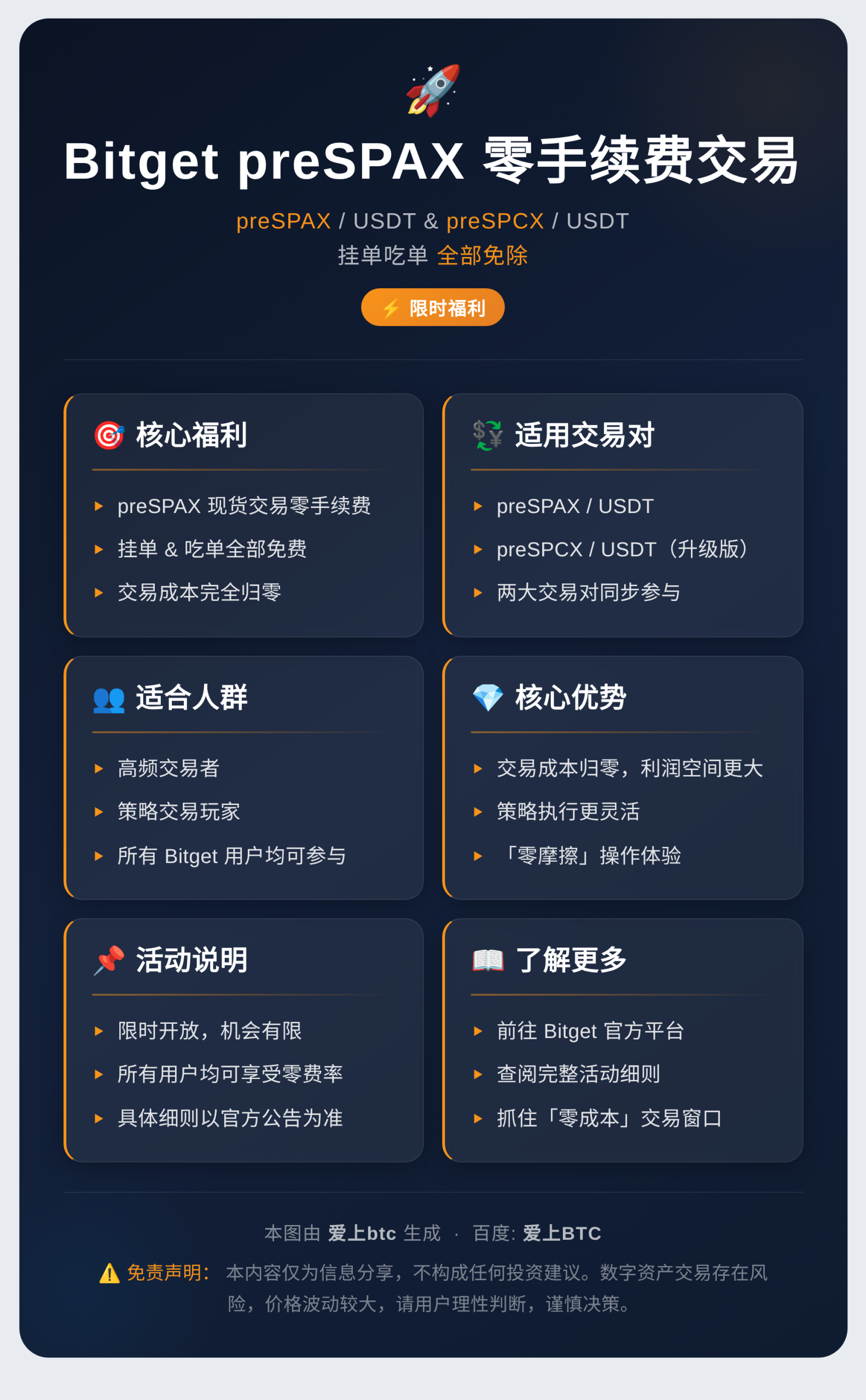 Bitget preSPAX 零手续费交易