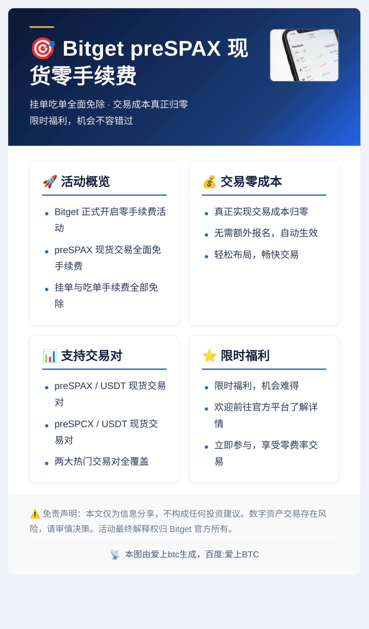 Bitget preSPAX现货零手续费