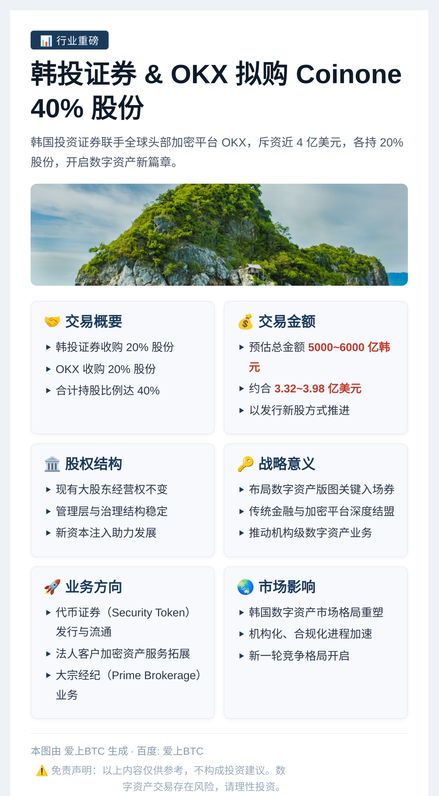 韩投证券OKX拟购Coinone40%