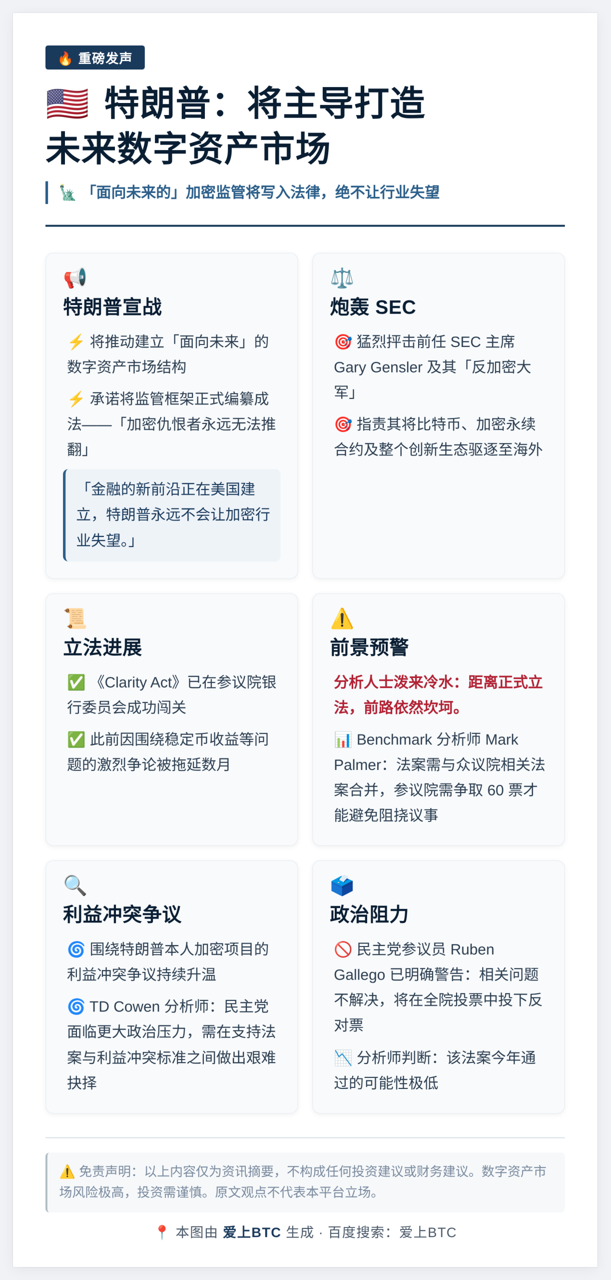 特朗普：将主导打造未来数字资产市场