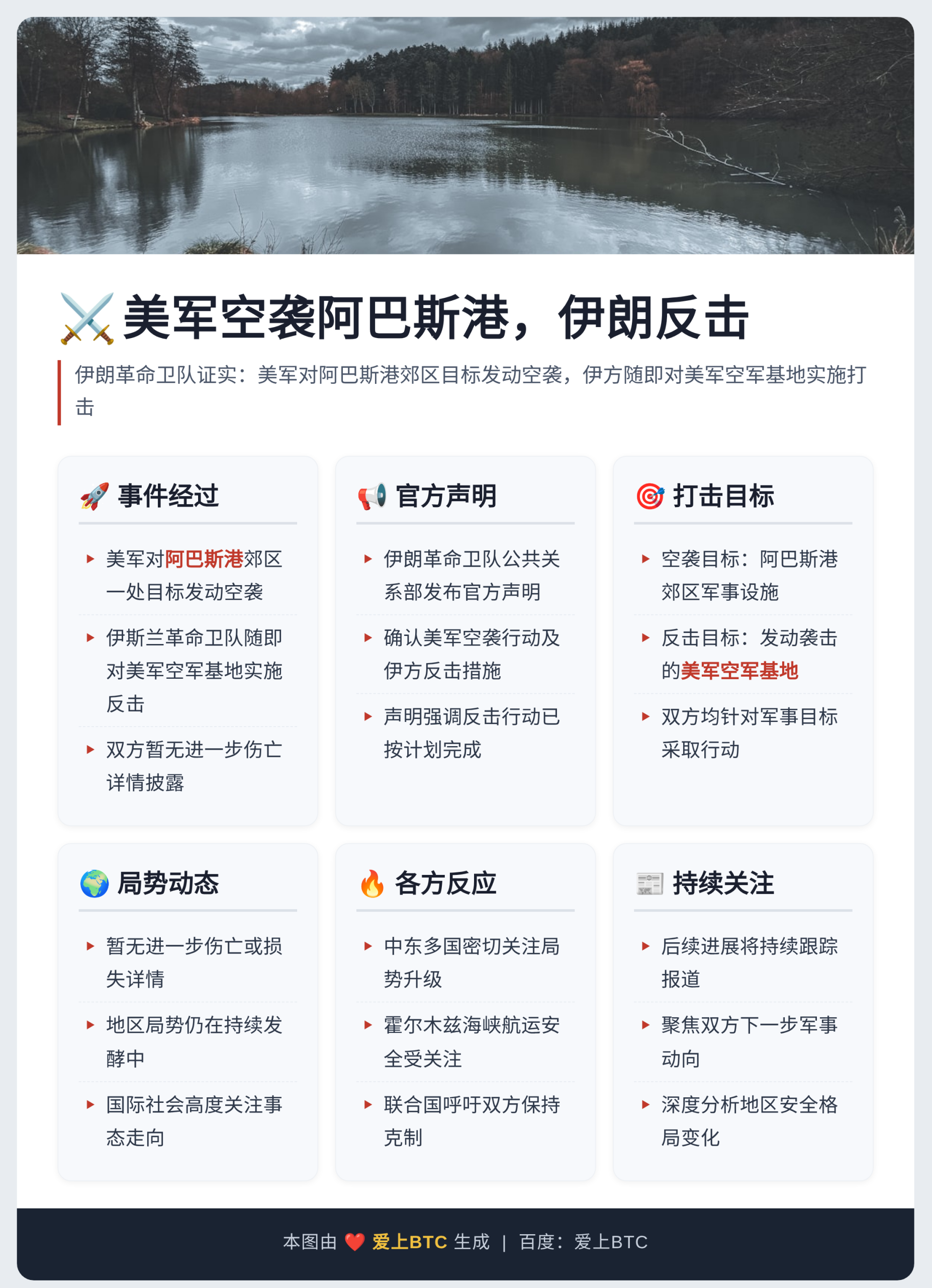 美军空袭阿巴斯港，伊朗反击