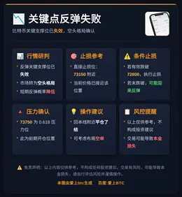 2026-05-28 04:09:08 关键点反弹失败
