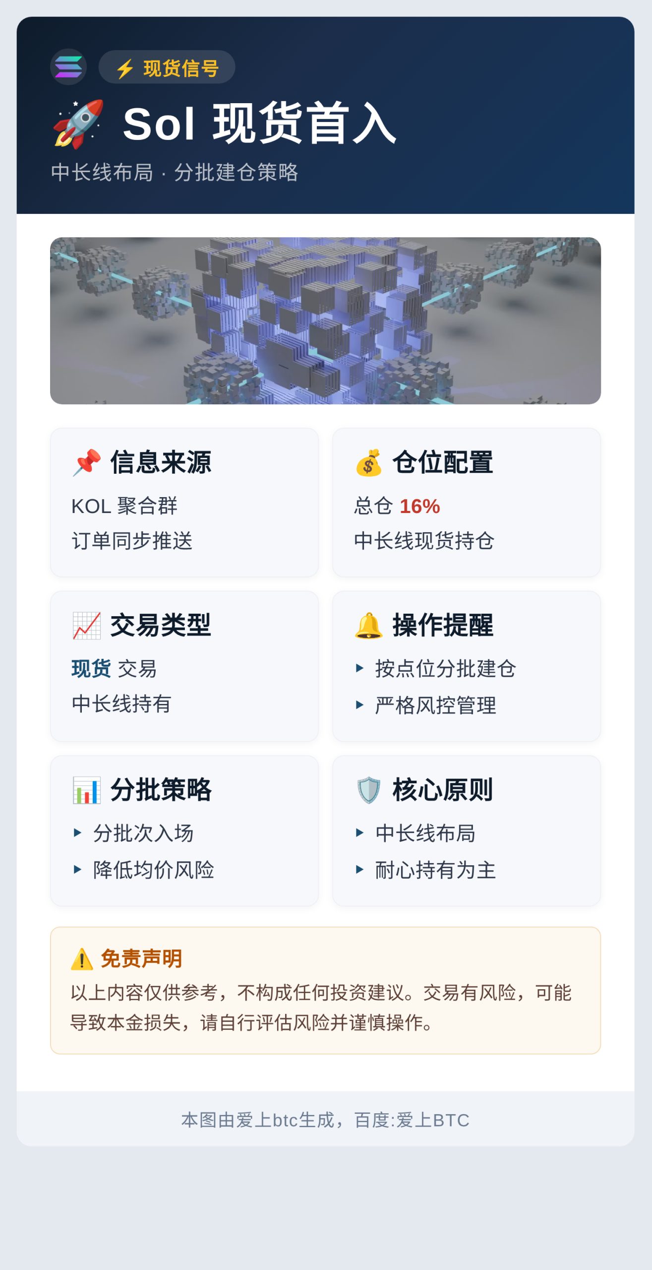 Sol现货首入
