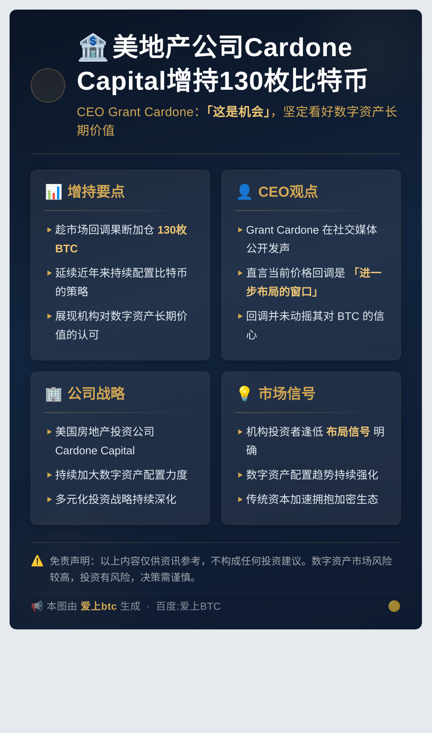 美地产公司Cardone Capital增持130枚比特币