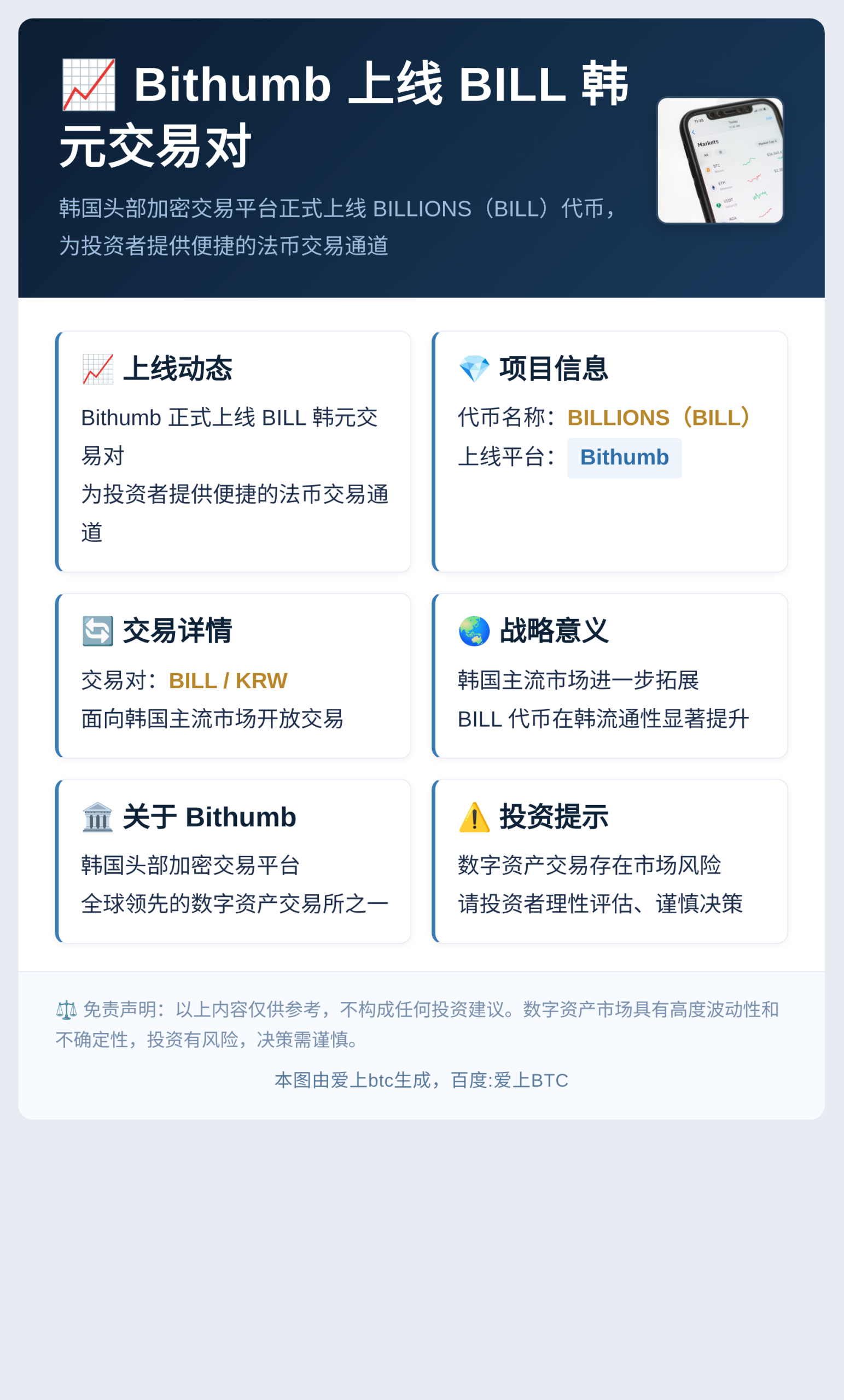 Bithumb上线BILL韩元交易对