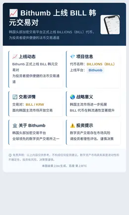 Bithumb上线BILL韩元交易对