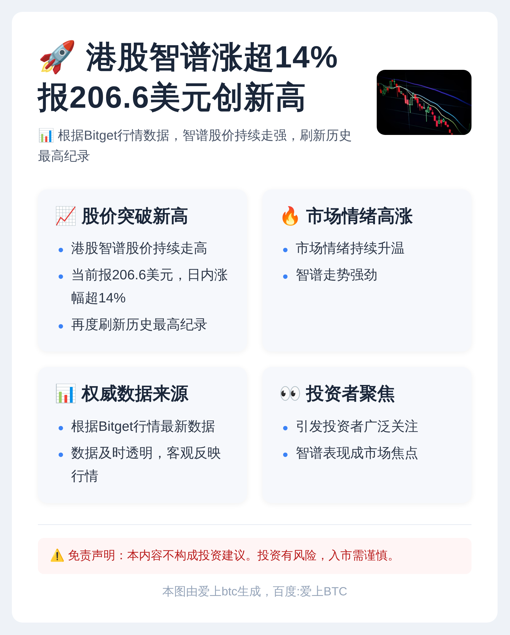 港股智谱涨超14%报206.6美元创新高