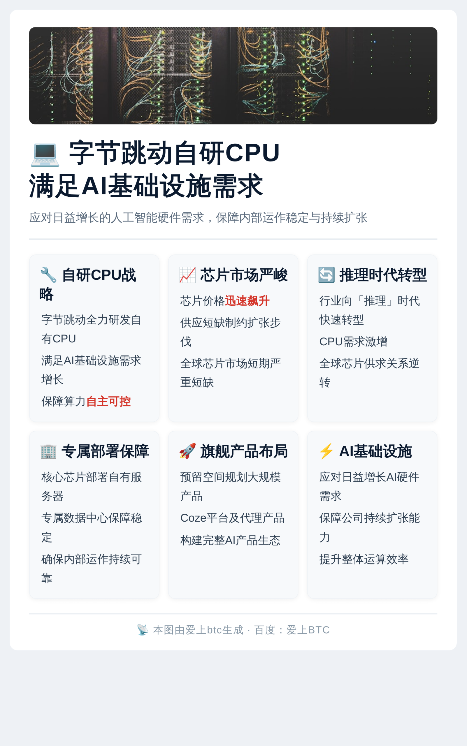 字节跳动自研CPU 满足AI基础设施需求