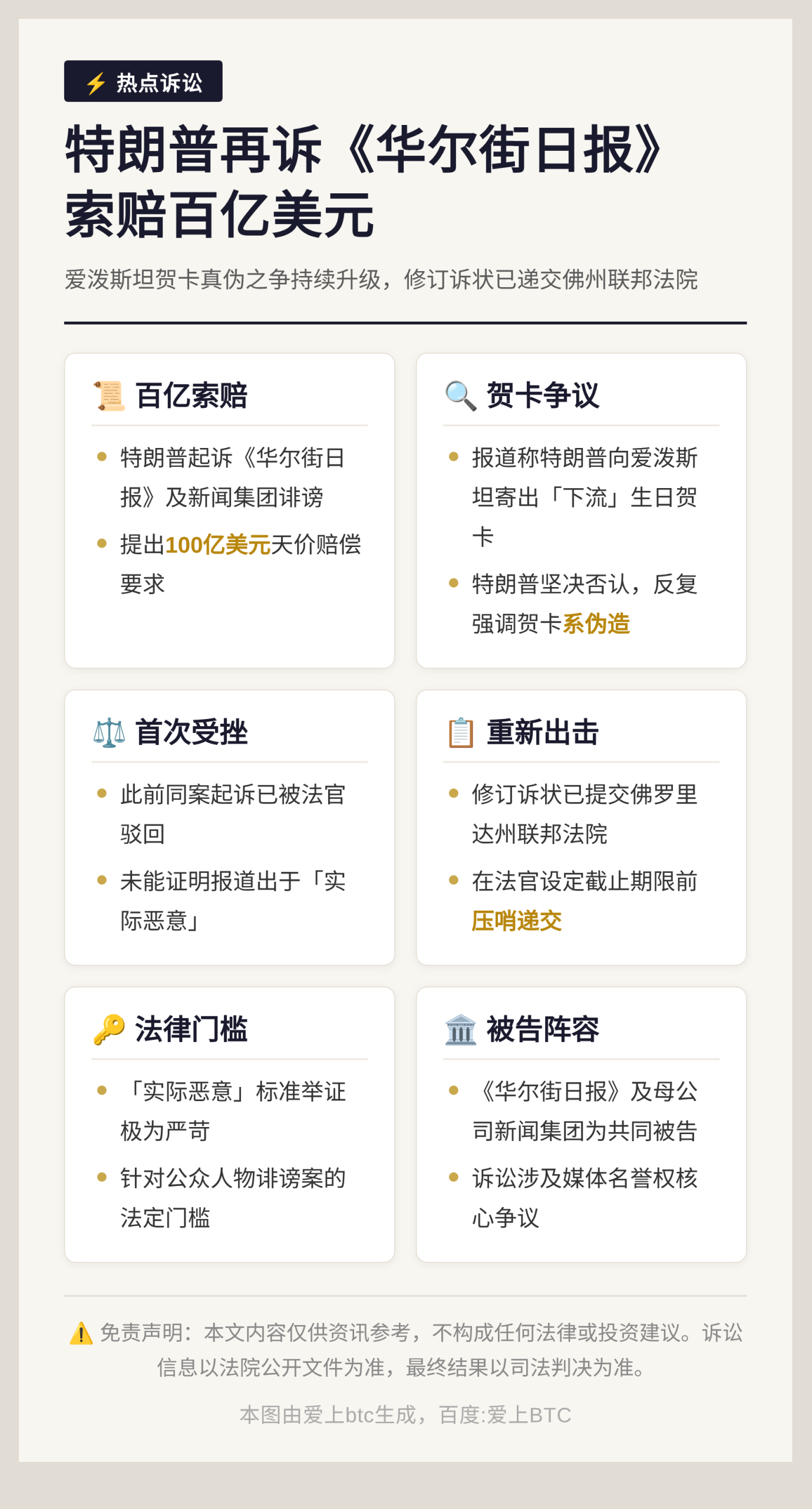 特朗普爱泼斯坦报道再诉华尔街日报索百亿