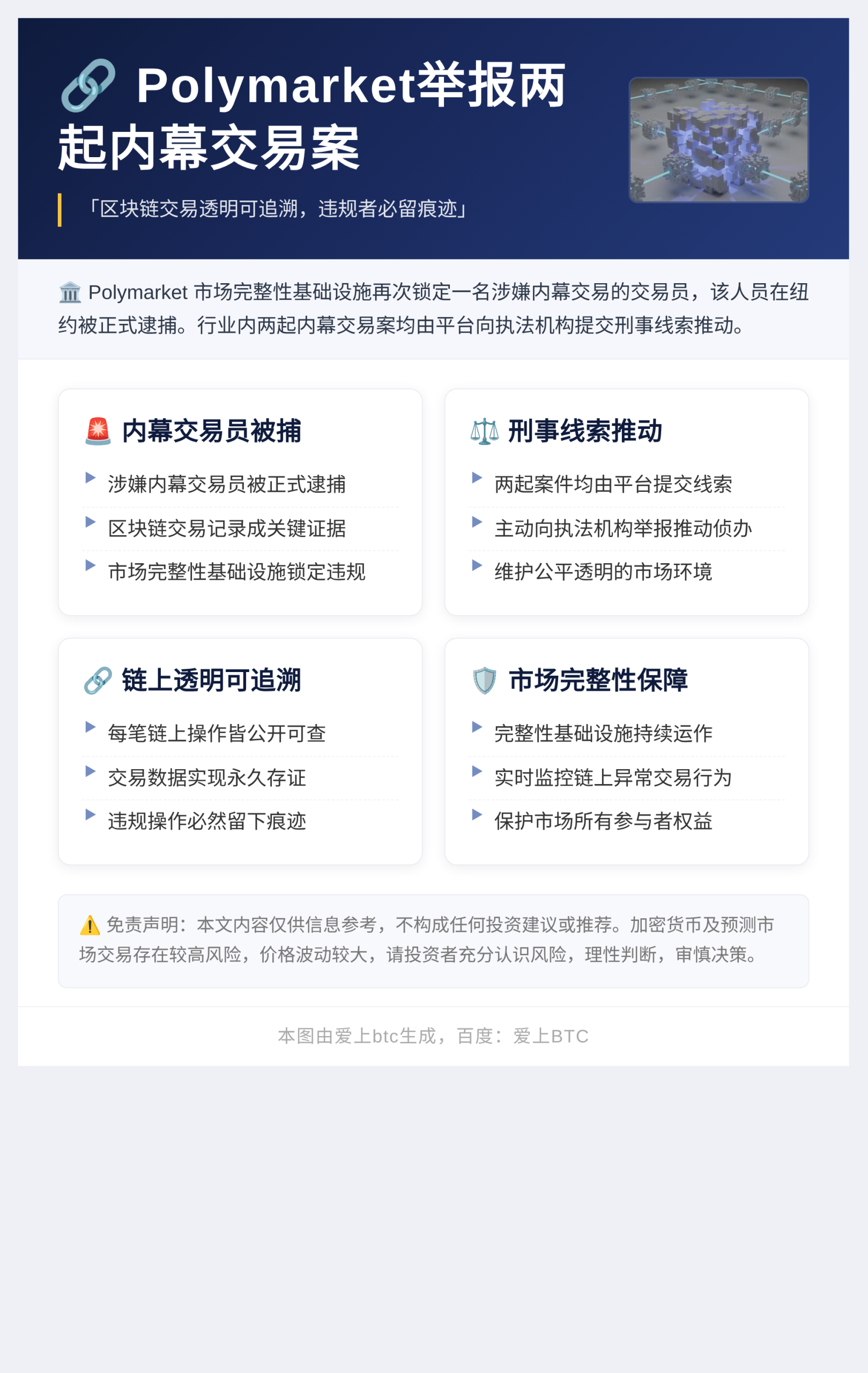 Polymarket举报两起内幕交易案