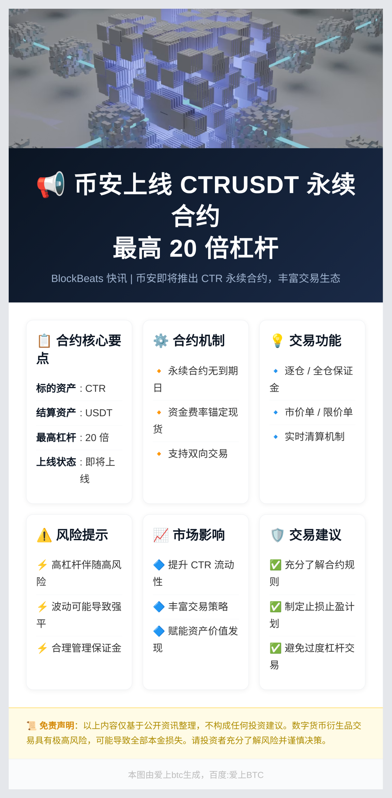 币安5月28日上线CTRUSDT永续合约20倍杠杆