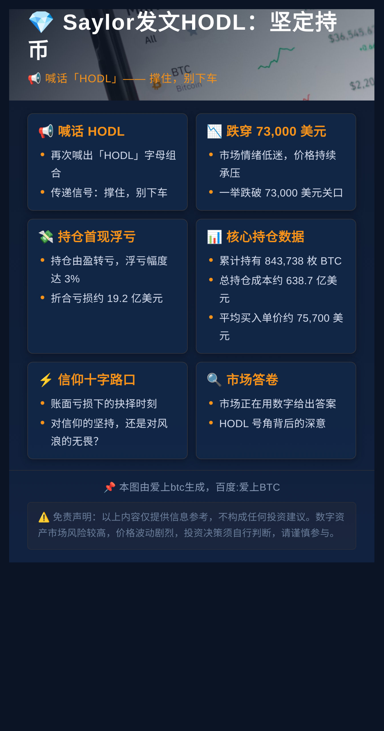 Saylor发文HODL：坚定持币