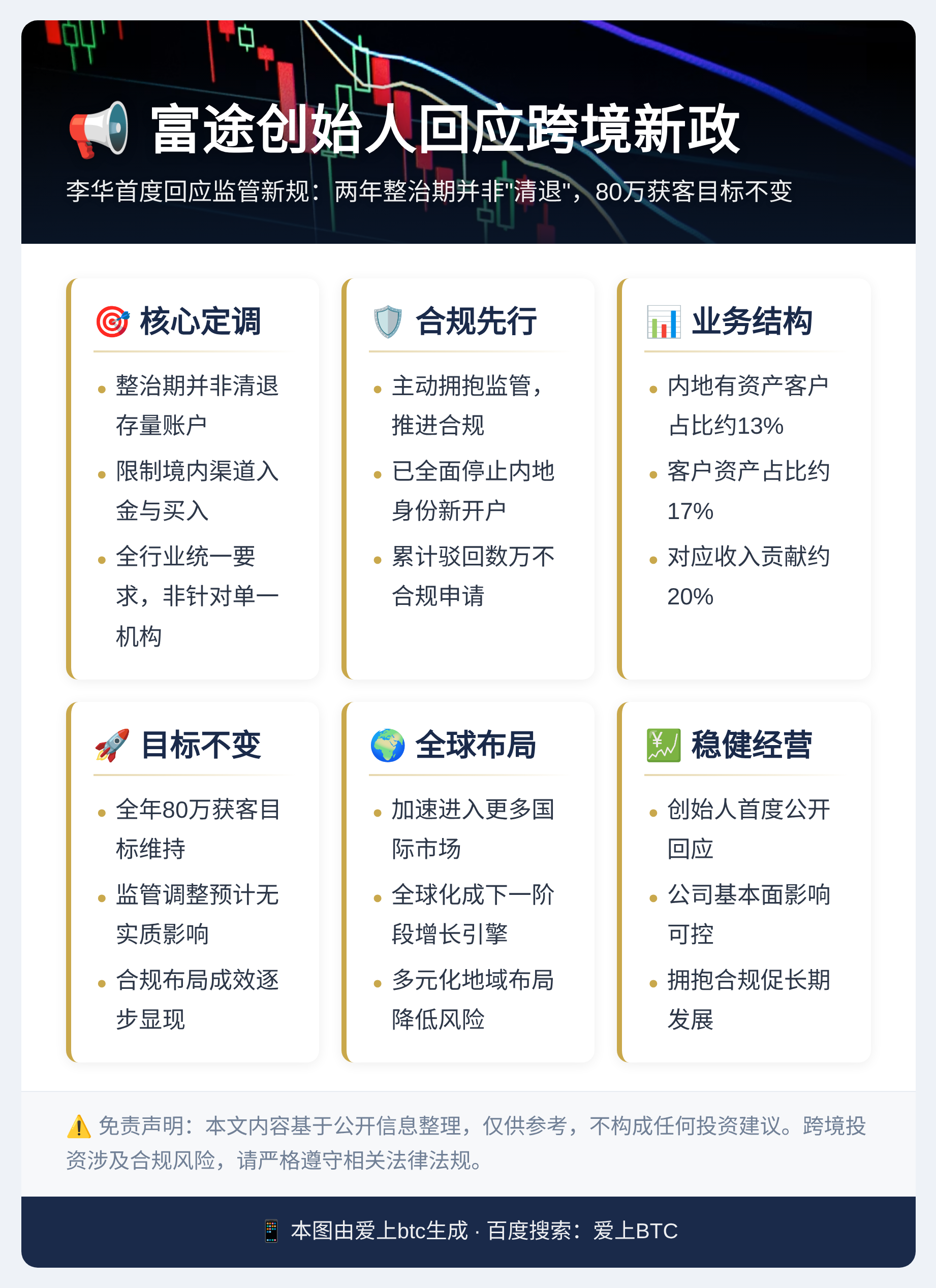 富途创始人回应跨境新政