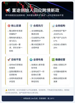 富途创始人回应跨境新政