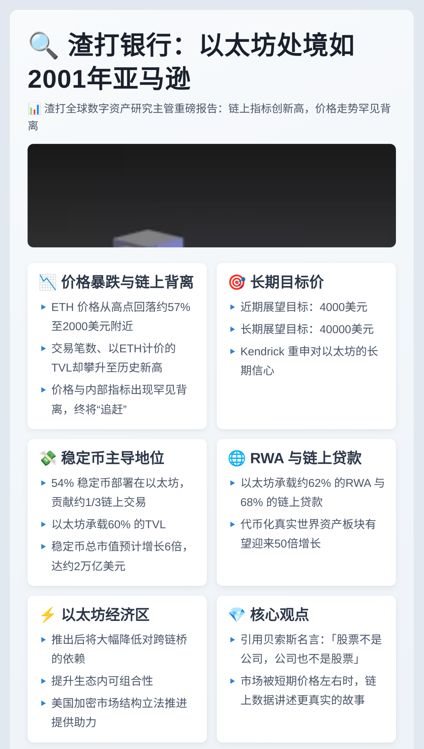 渣打：以太坊处境如2001亚马逊
