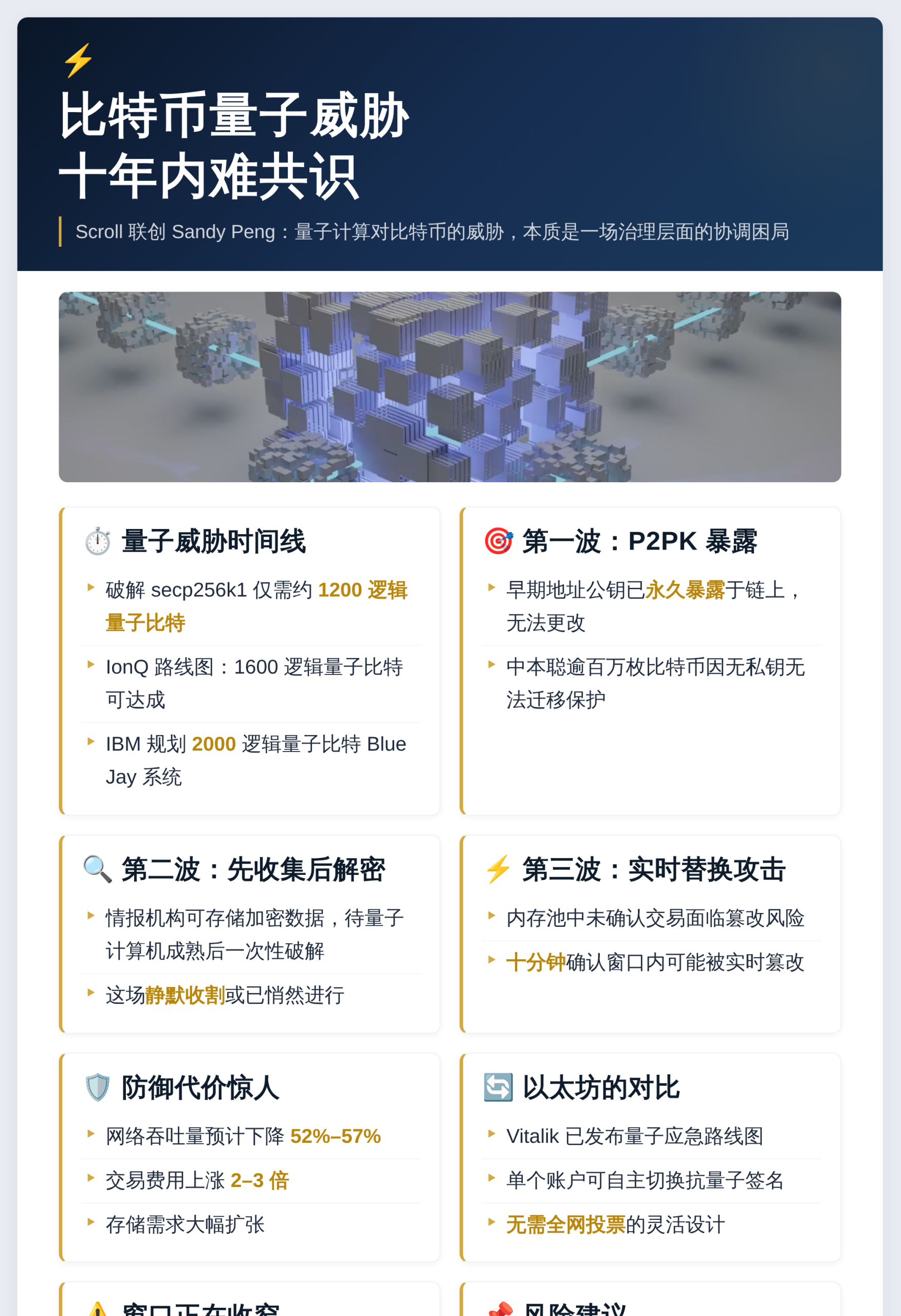 比特币量子威胁十年内难共识