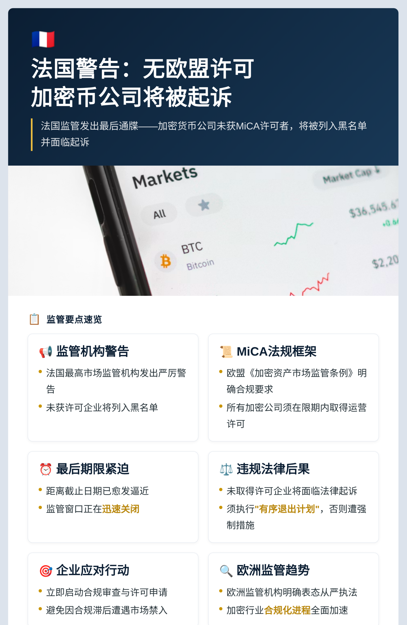 法国警告：无欧盟许可加密币公司将被起诉