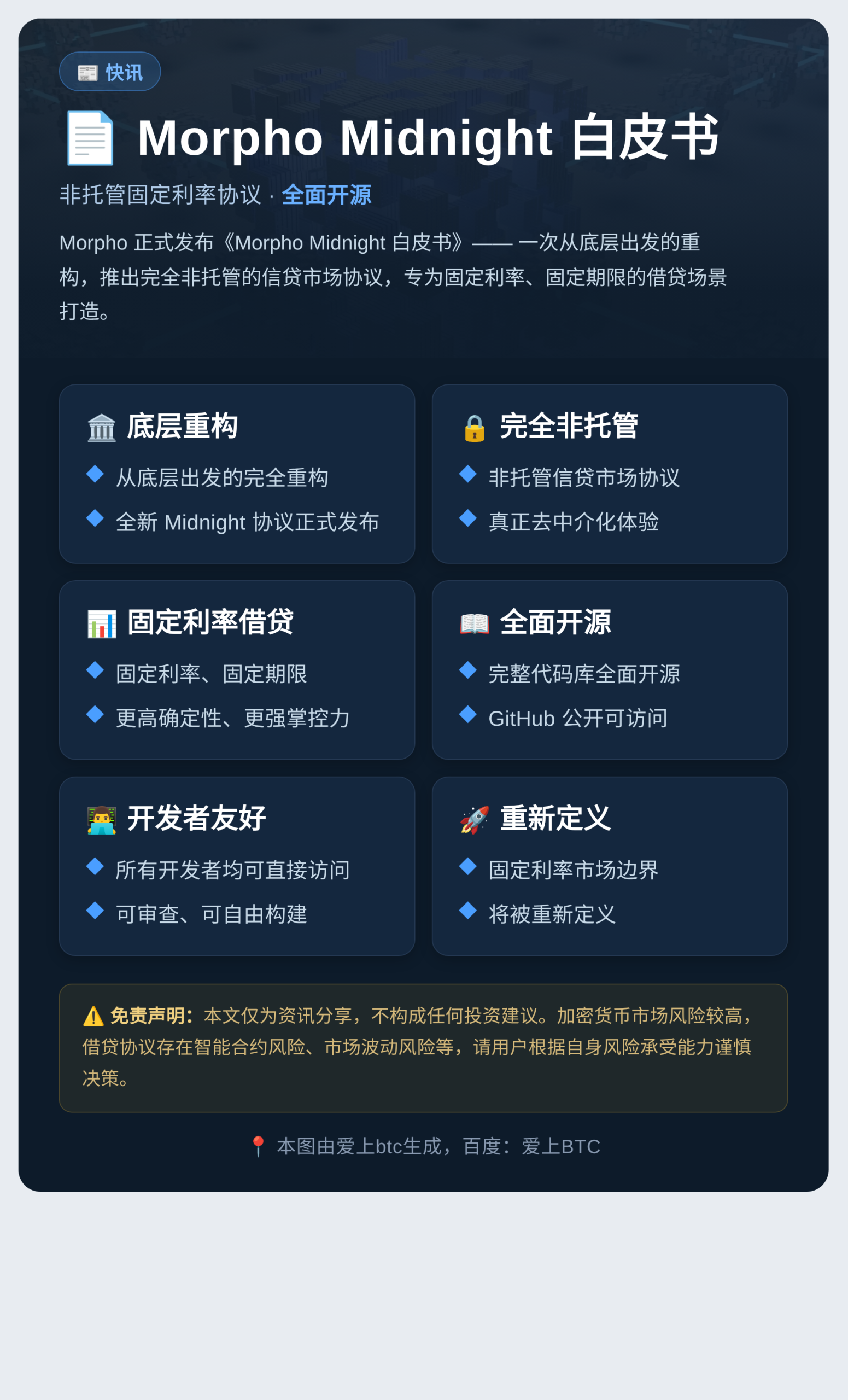 Morpho Midnight白皮书：非托管固定利率协议