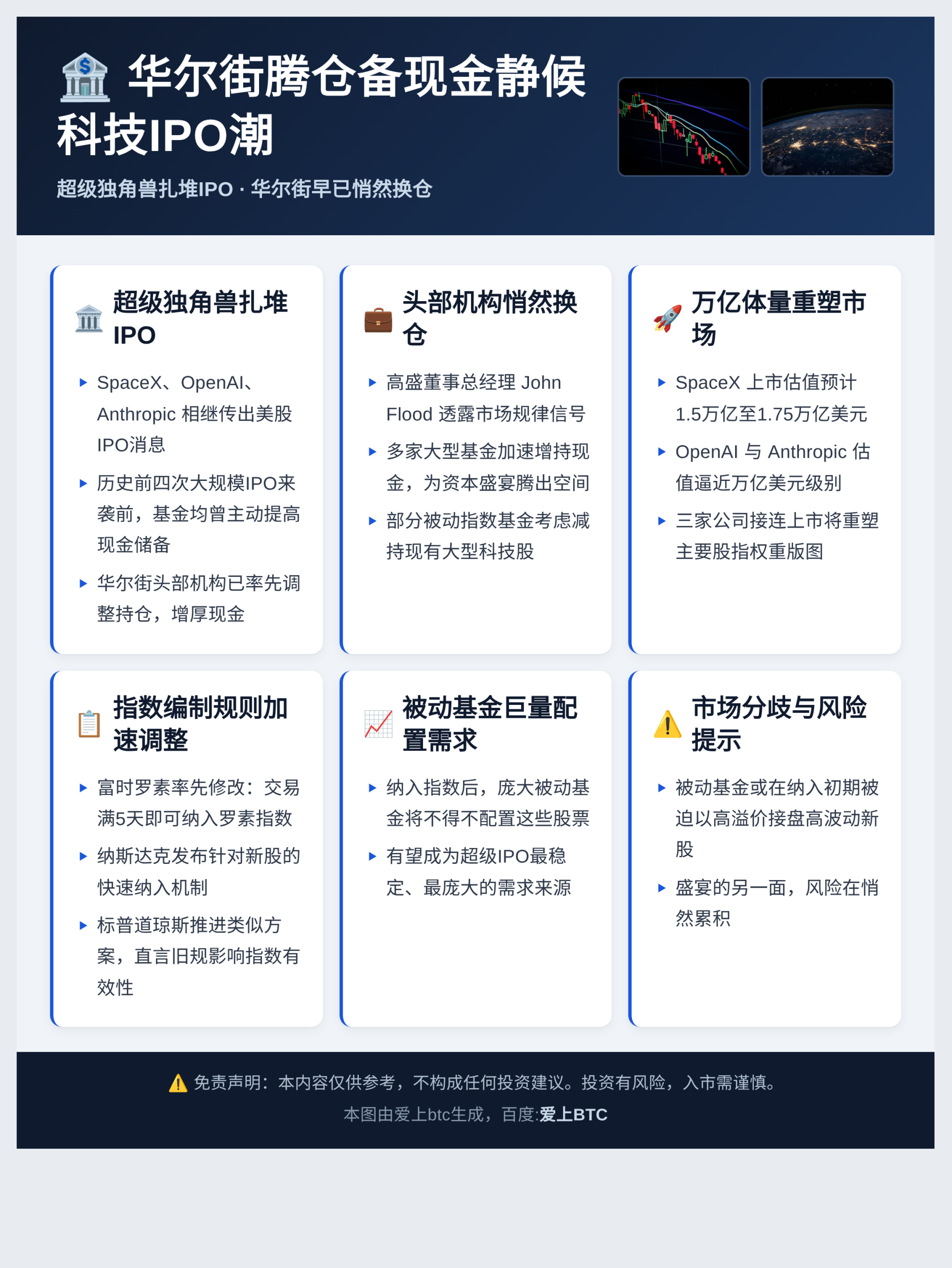 华尔街腾仓备现金静候科技IPO潮
