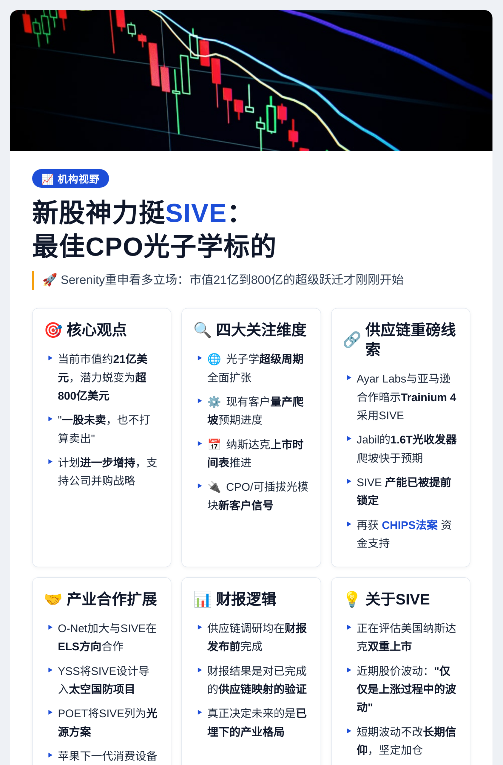 新股神力挺SIVE：最佳CPO光子学标的