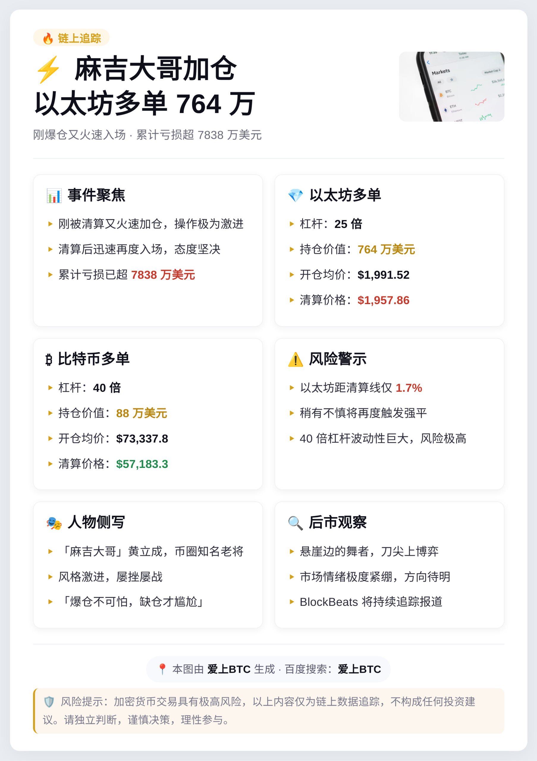 麻吉加仓以太坊多单764万
