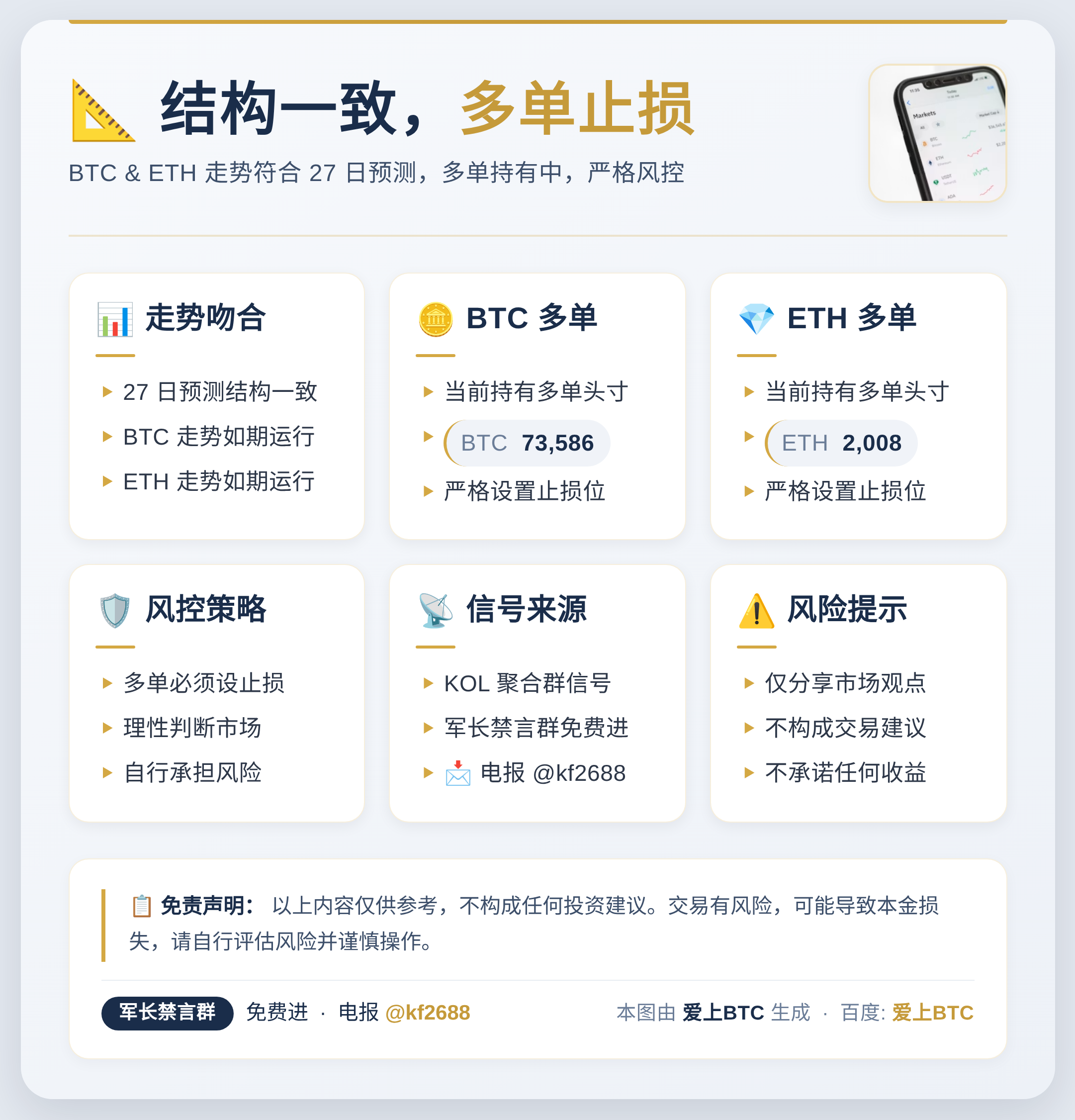 结构一致，多单止损